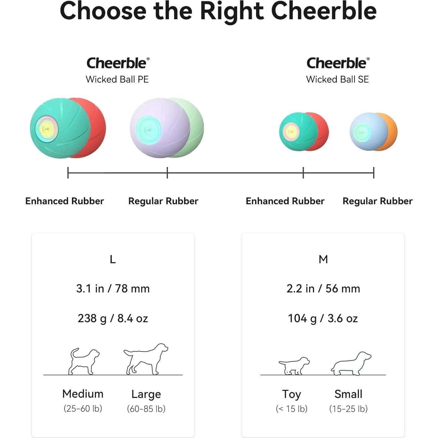 Bola Malvada PE Cheerble para Perros Medianos, Interactiva LED