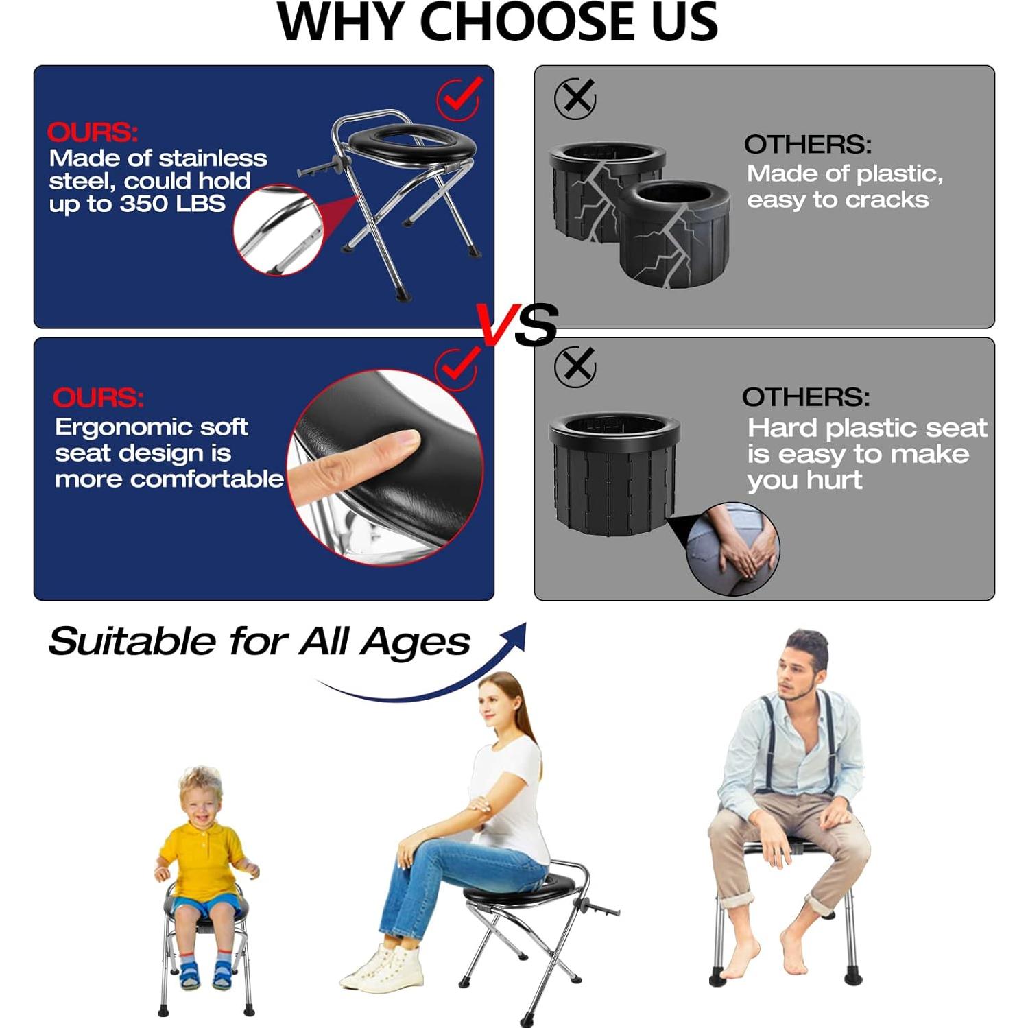 Inodoro portátil UGarden de acero inoxidable 2,22 kg con asiento suave