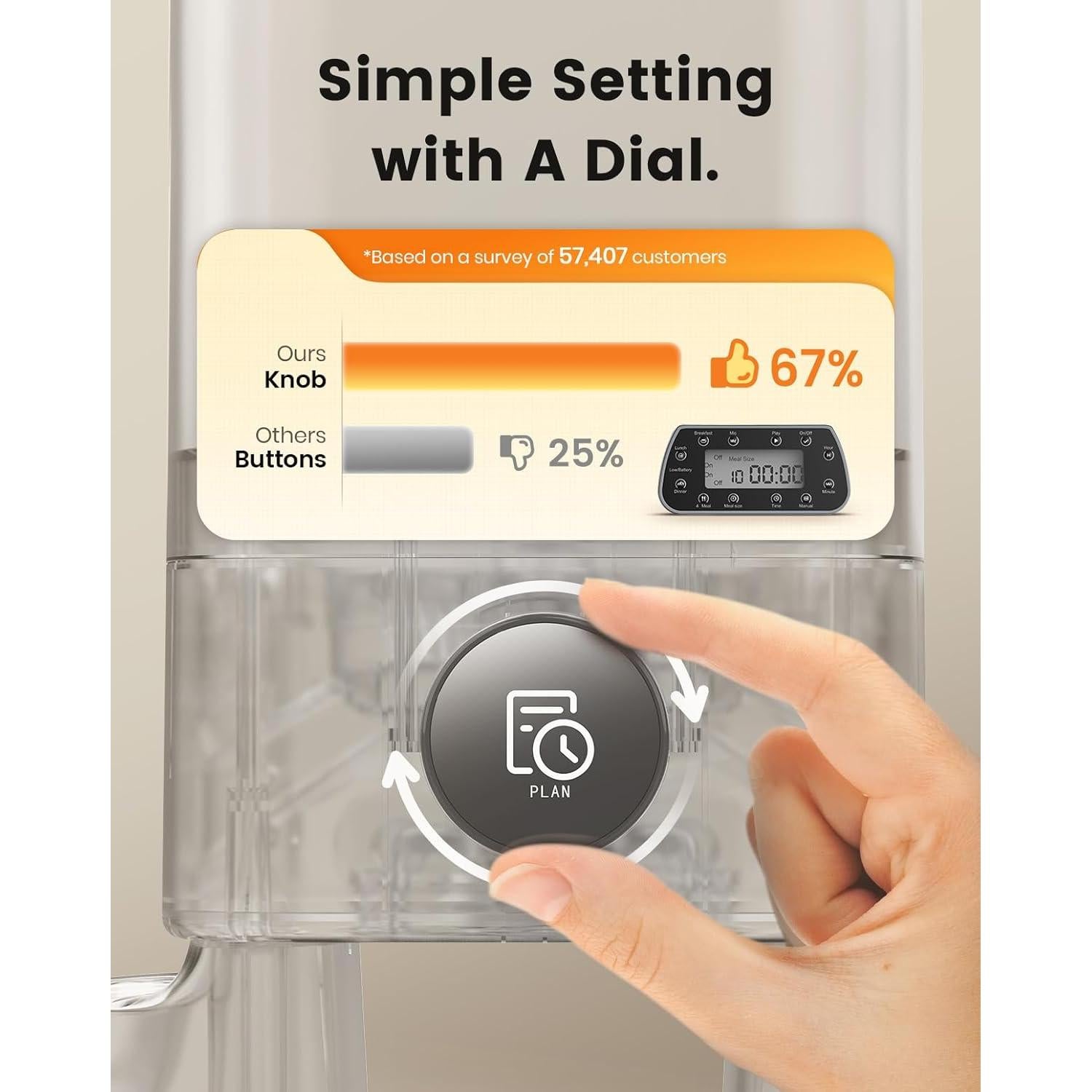 Comedero Automático para Gatos Oneisall 5L 2 Gatos Programable