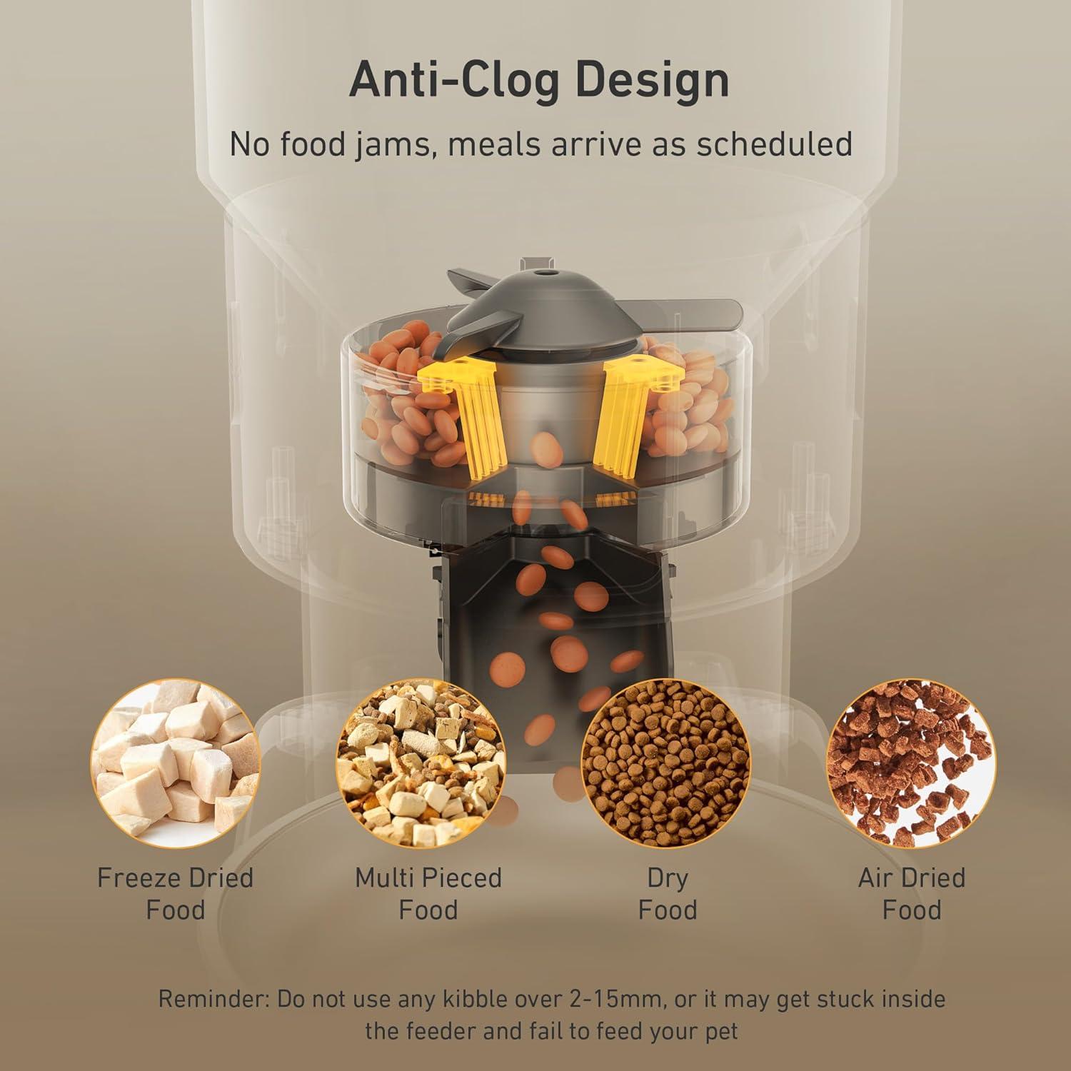 Comedero Automático Nityers 5L para Gatos y Perros Pequeños