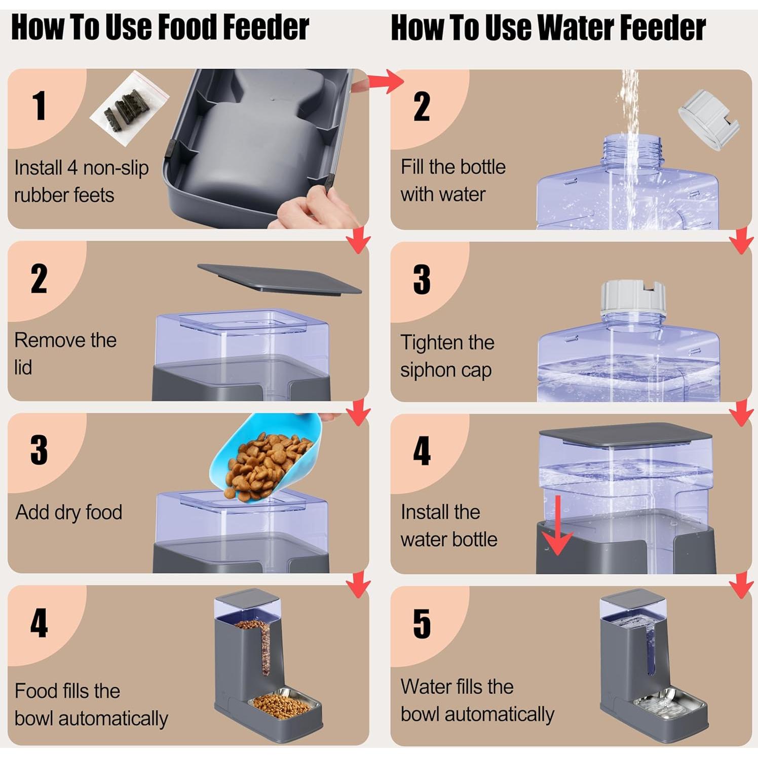 Dispensador automático de comida y agua Meowyoyo 3.5L