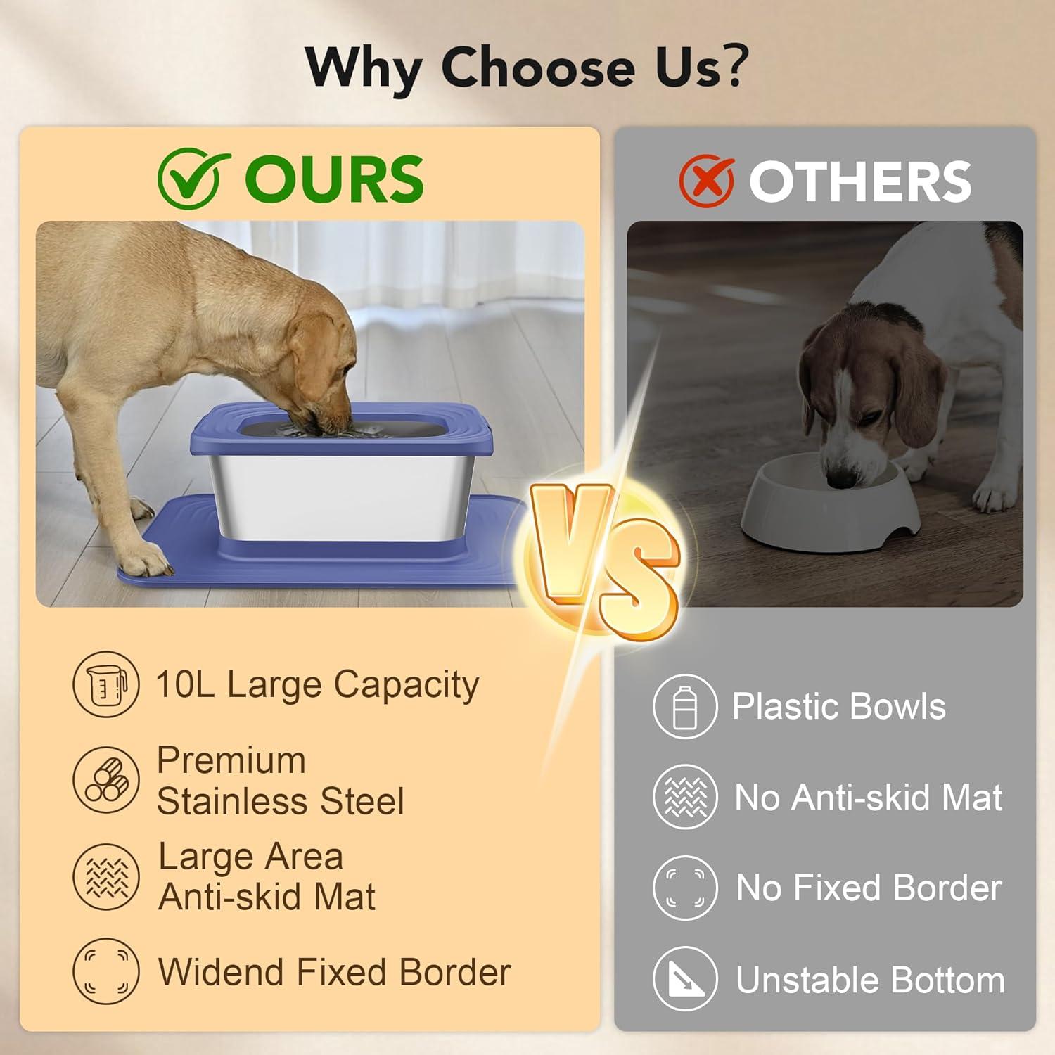 Cuenco de Agua Antisalpicaduras Decflow 10L Acero Inoxidable