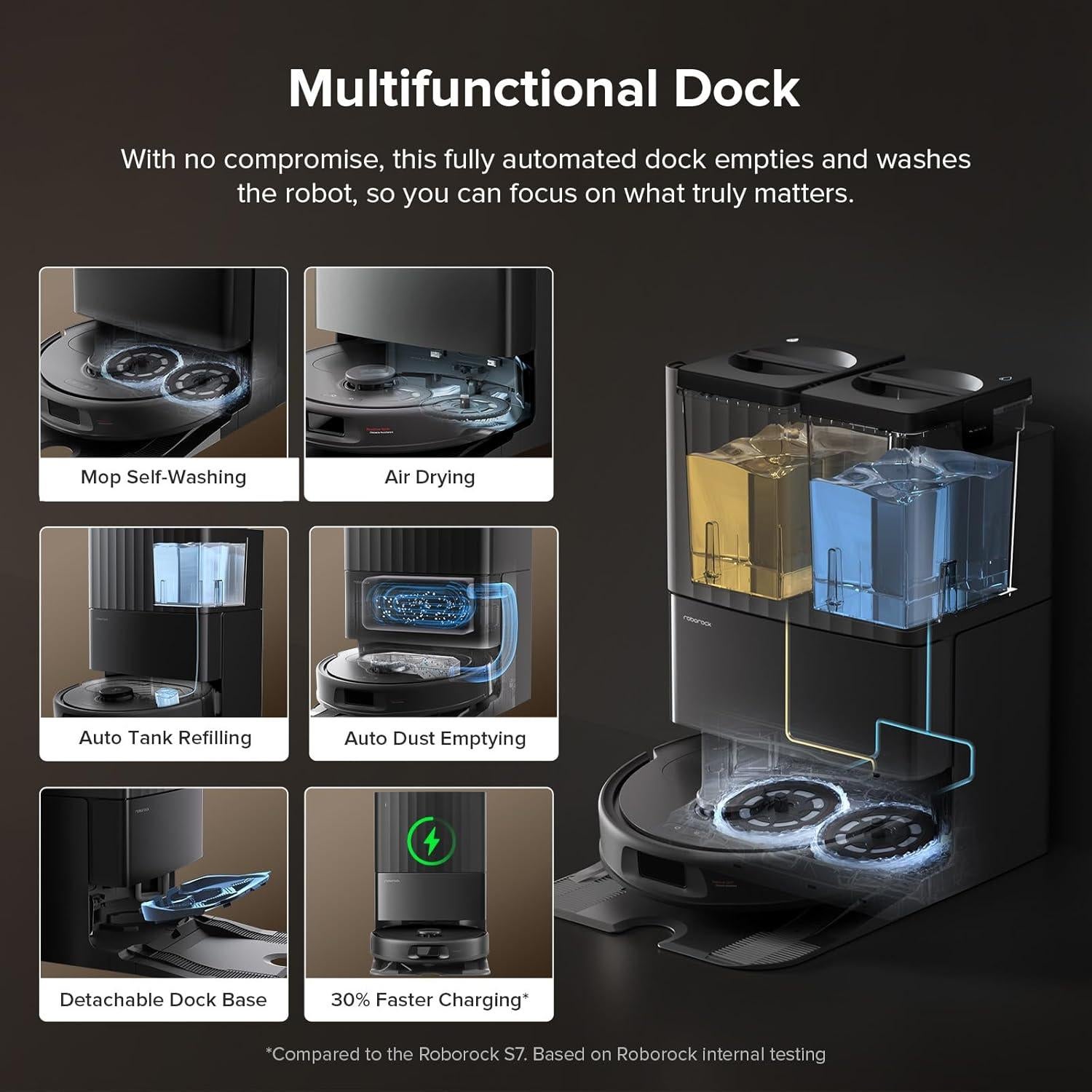Roborock QV 35S Robot Aspiradora y Mopa 10,000Pa Negro