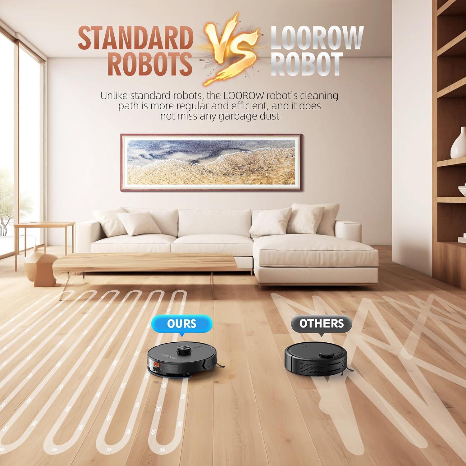 Robot Aspirador Loorow AT800 3 en 1 con Auto Vaciamiento 4500Pa