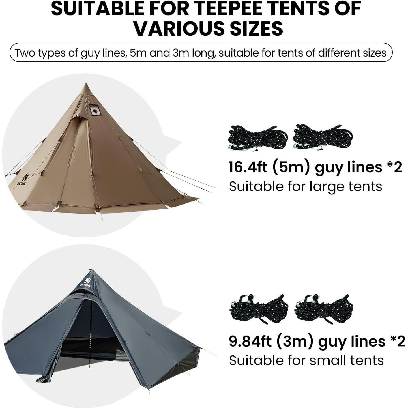 Tapa de Conexión OneTigris CE-TMZ01-BK para Tienda Tipi