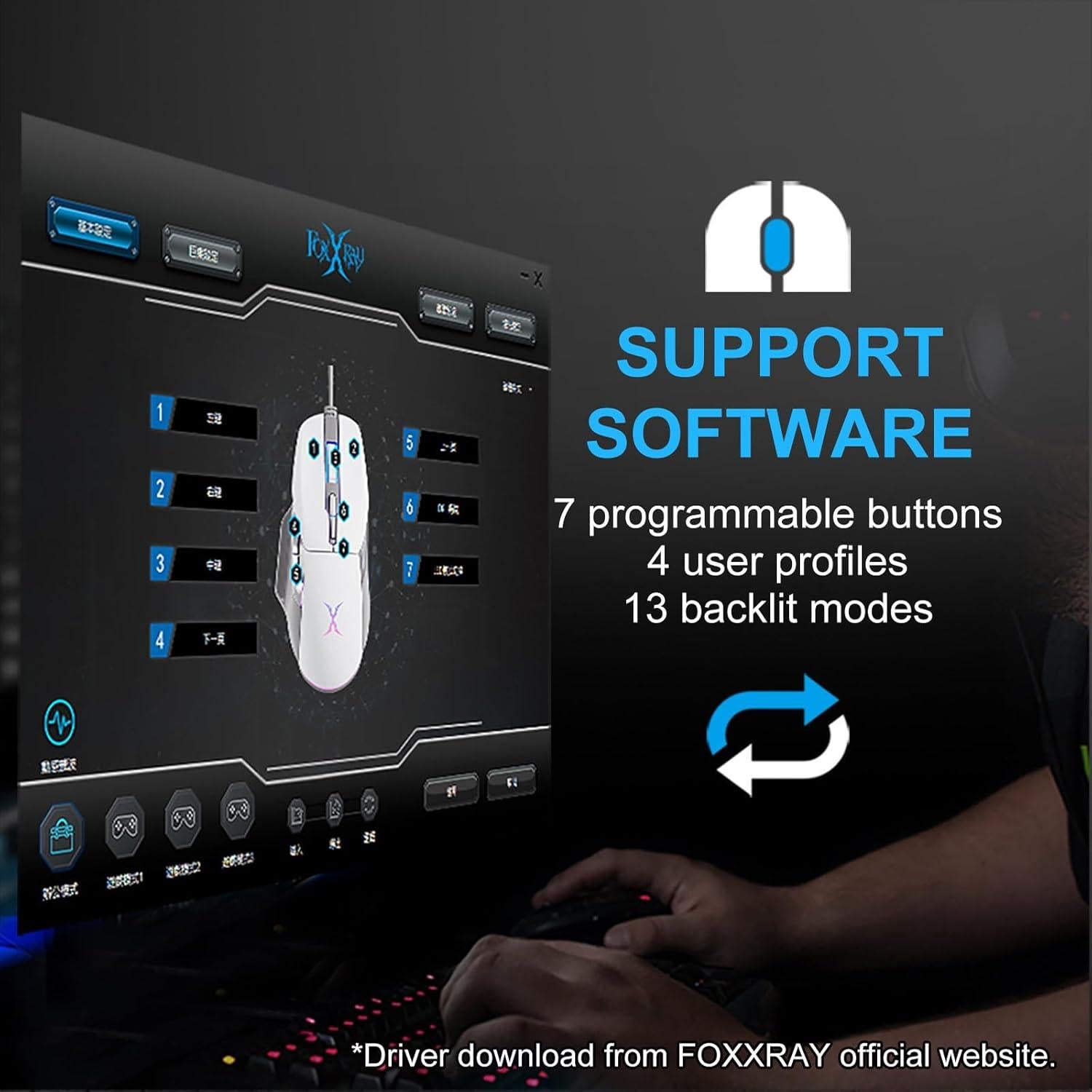 Ratón Gaming FOXXRAY BM-88, 7200 DPI, RGB, 7 Botones