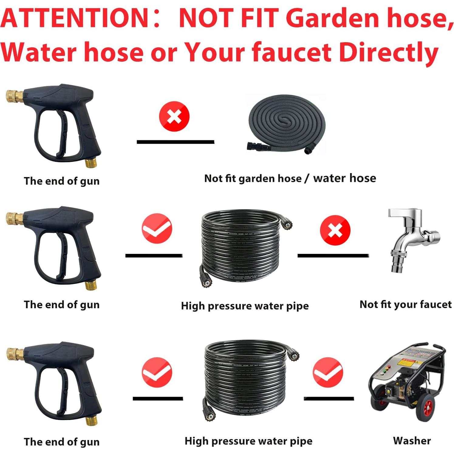 Pistola de Lavado a Presión Sooprinse 3000 PSI 1L