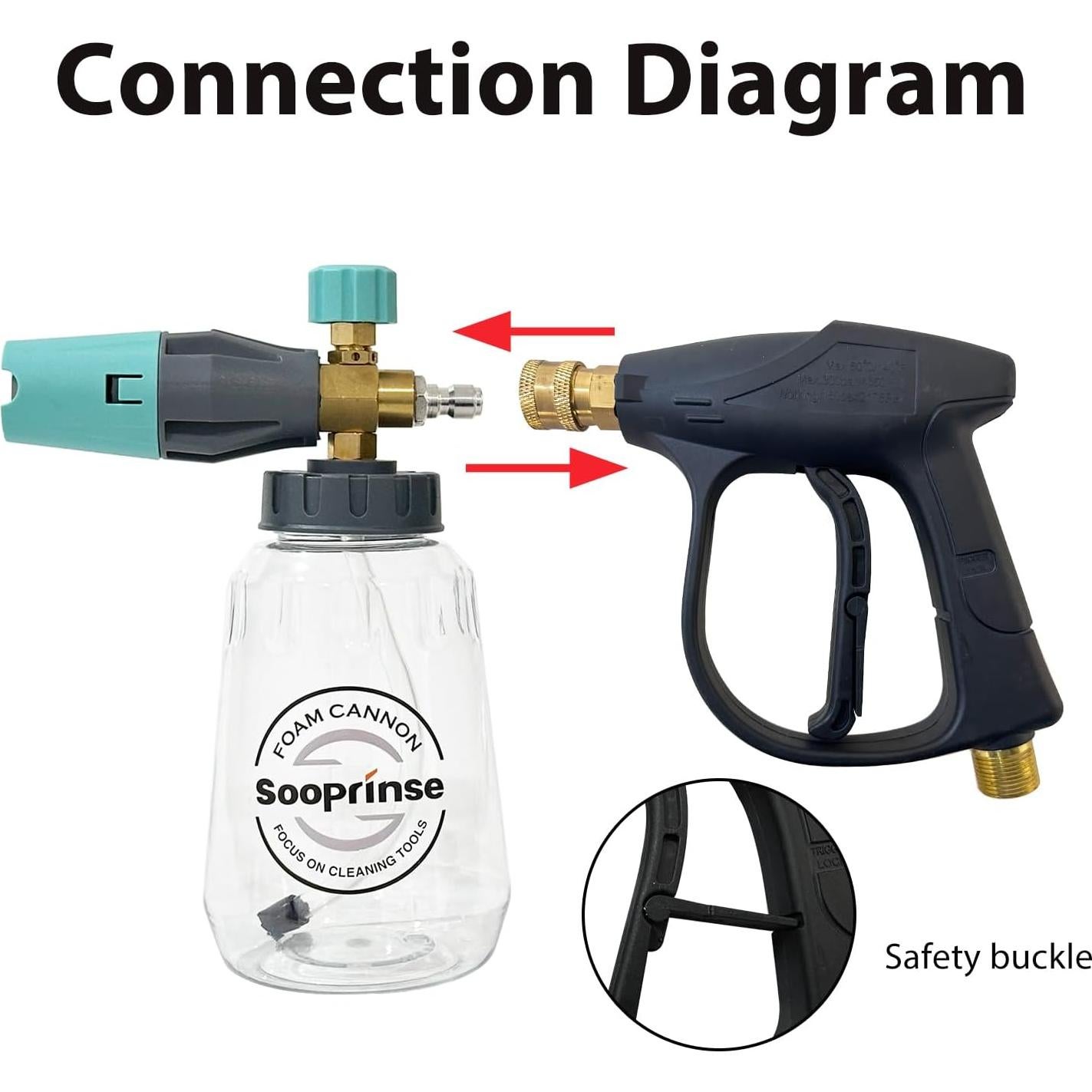 Pistola de Lavado a Presión Sooprinse 3000 PSI 1L