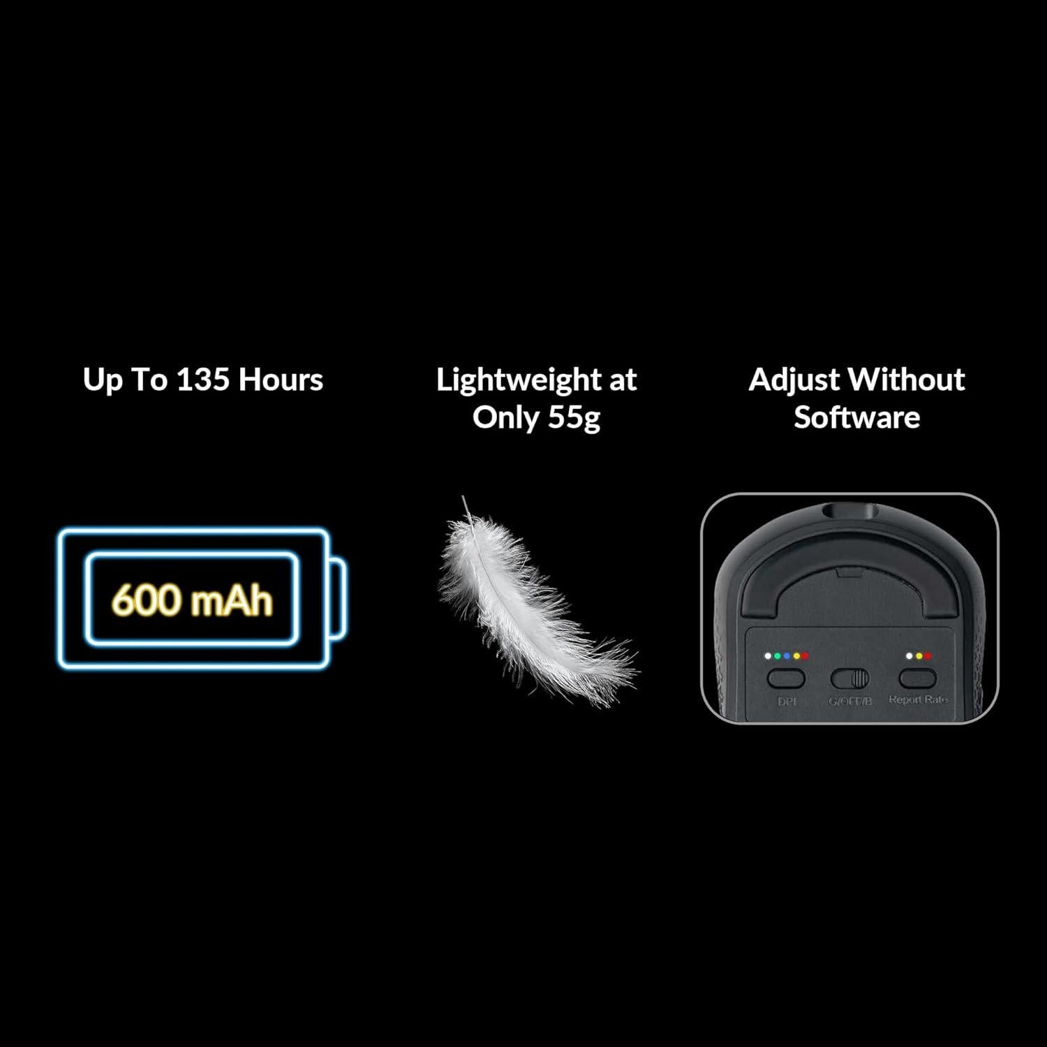 Ratón Óptico Inalámbrico Keychron M3 Mini 4K Blanco 55g