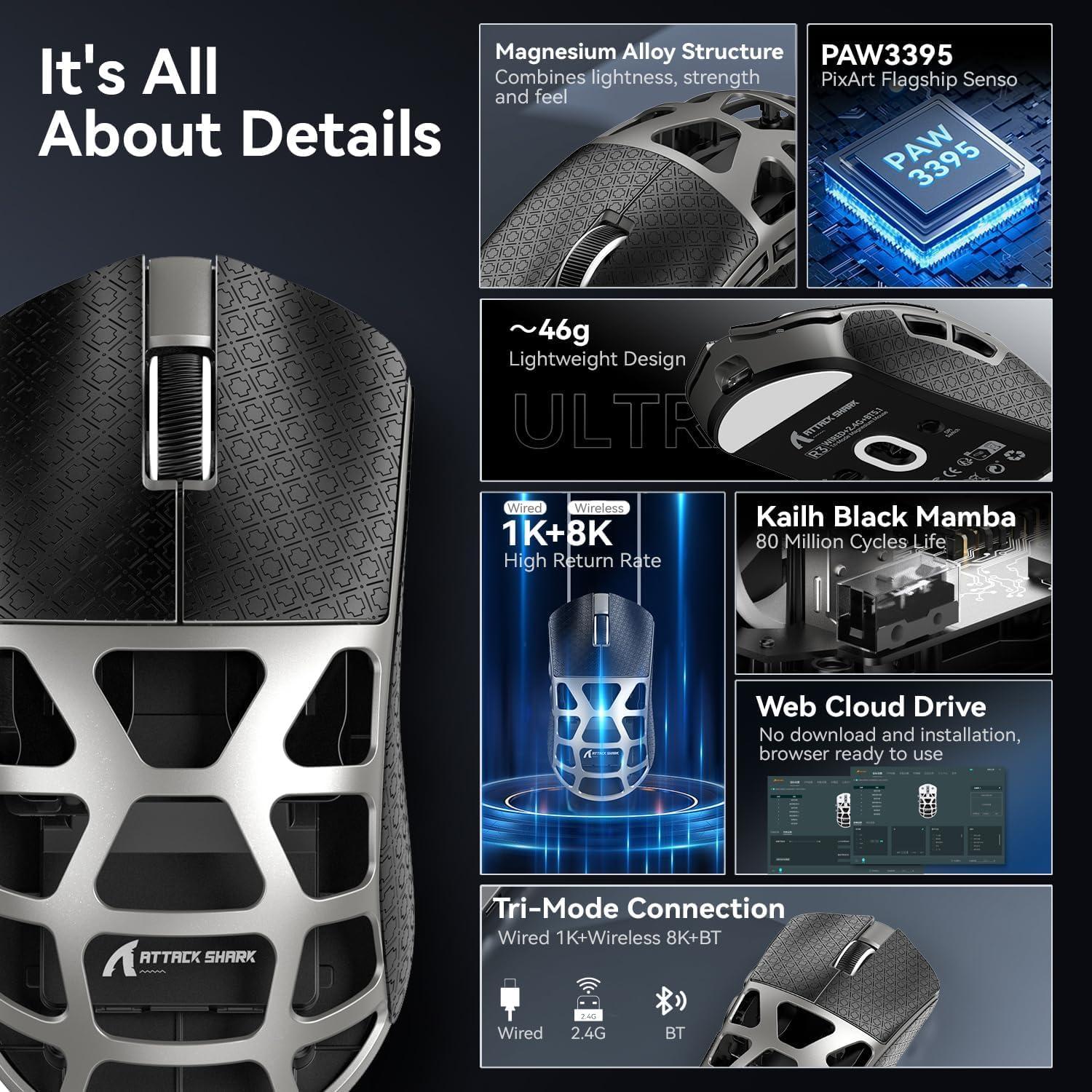 Ratón Gaming Inalámbrico FELICON R3 26K DPI Ultraligero