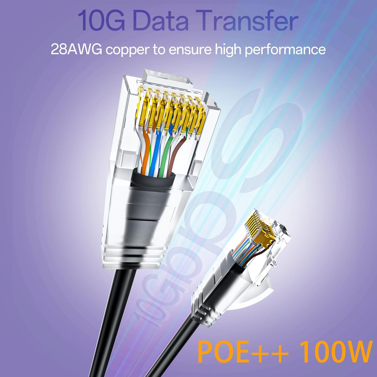 Cables de Parcheo Cat6a 24 Pack 0.15m 10G Cobre Negro