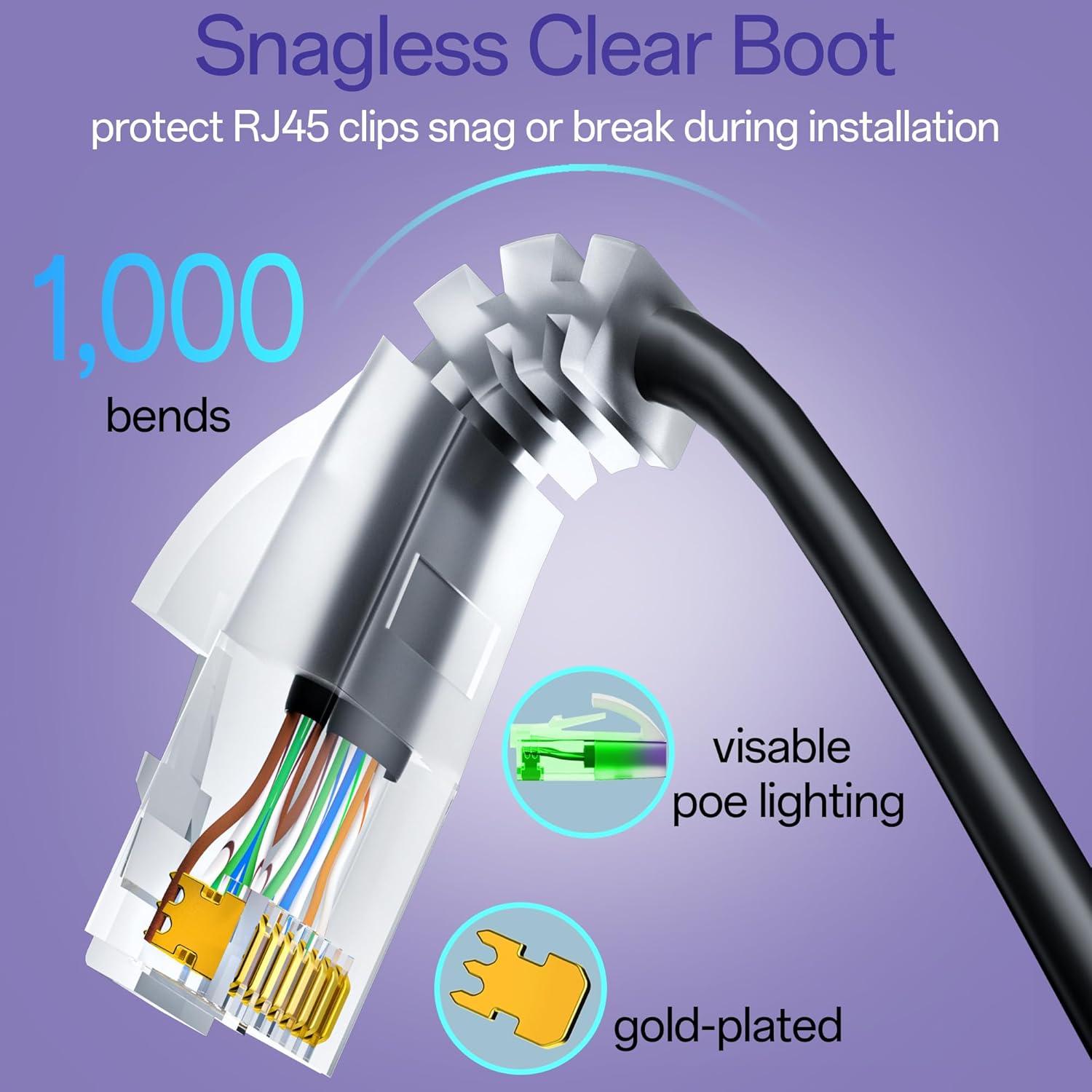 Cables de Parcheo Cat6a 24 Pack 0.15m 10G Cobre Negro