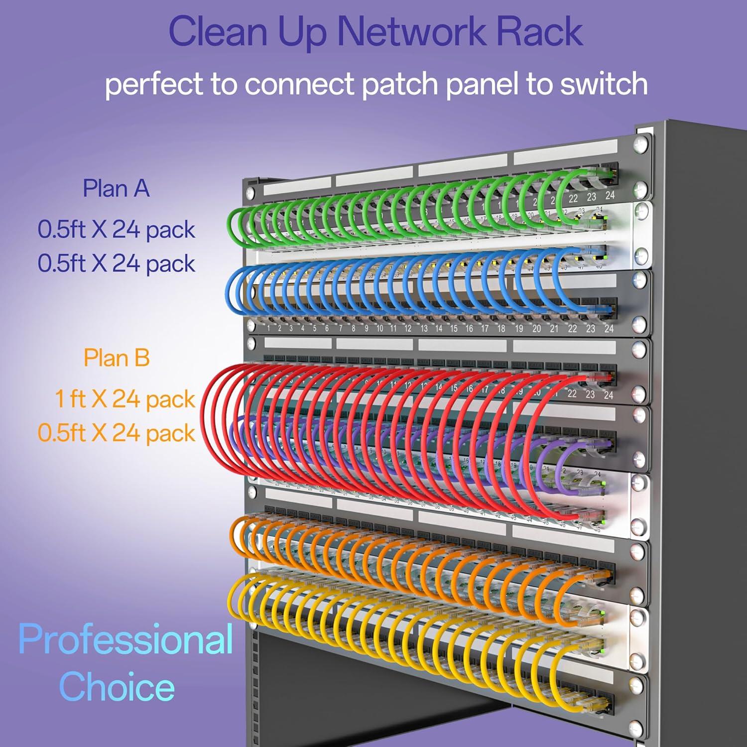 Cables de Parcheo Cat6a 24 Pack 0.15m 10G Cobre Negro