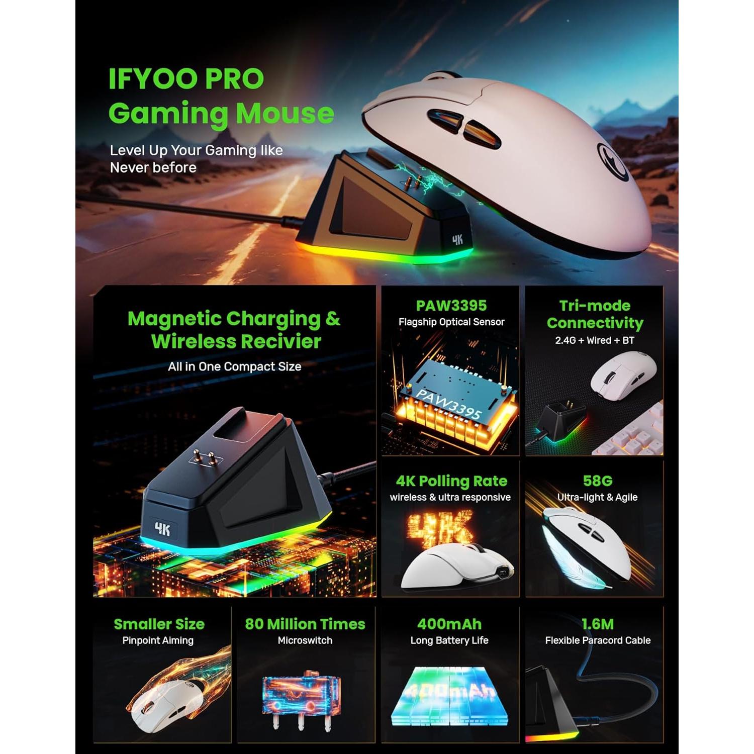 Ratón Gaming Inalámbrico IFYOO G63 4K 26K DPI RGB 58g