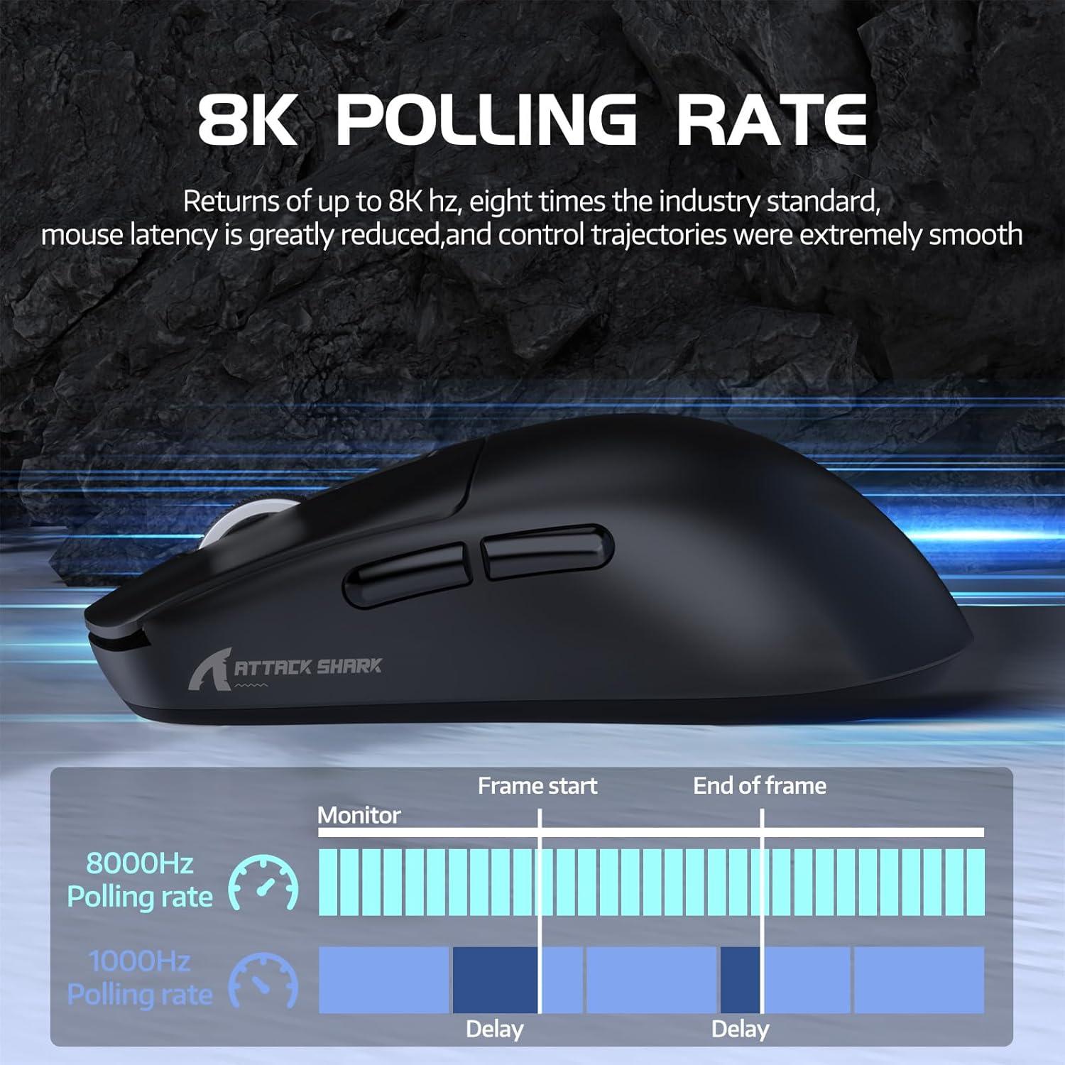 Ratón Gaming Inalámbrico Attack Shark R6 39g Negro