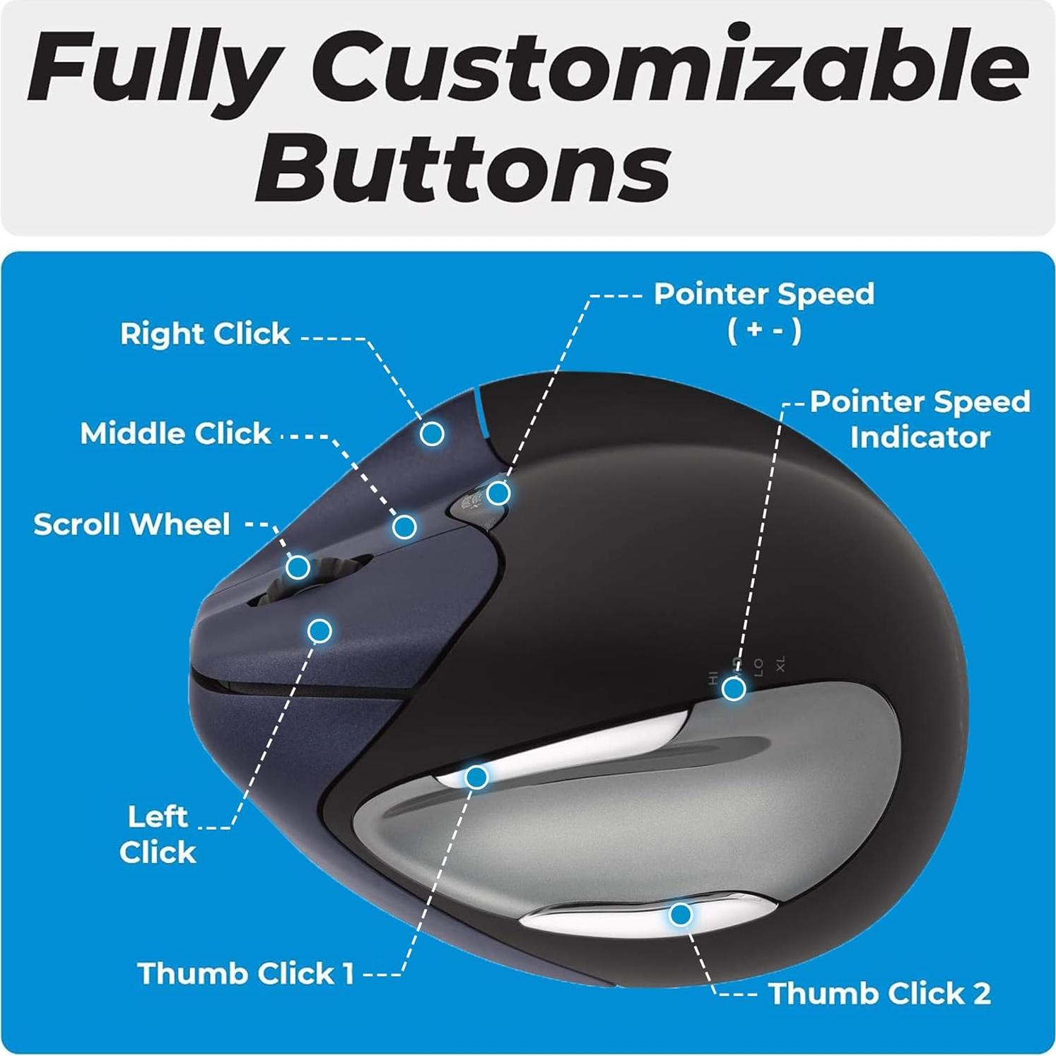 Ratón Vertical Ergonómico Evoluent VM4RW Inalámbrico USB