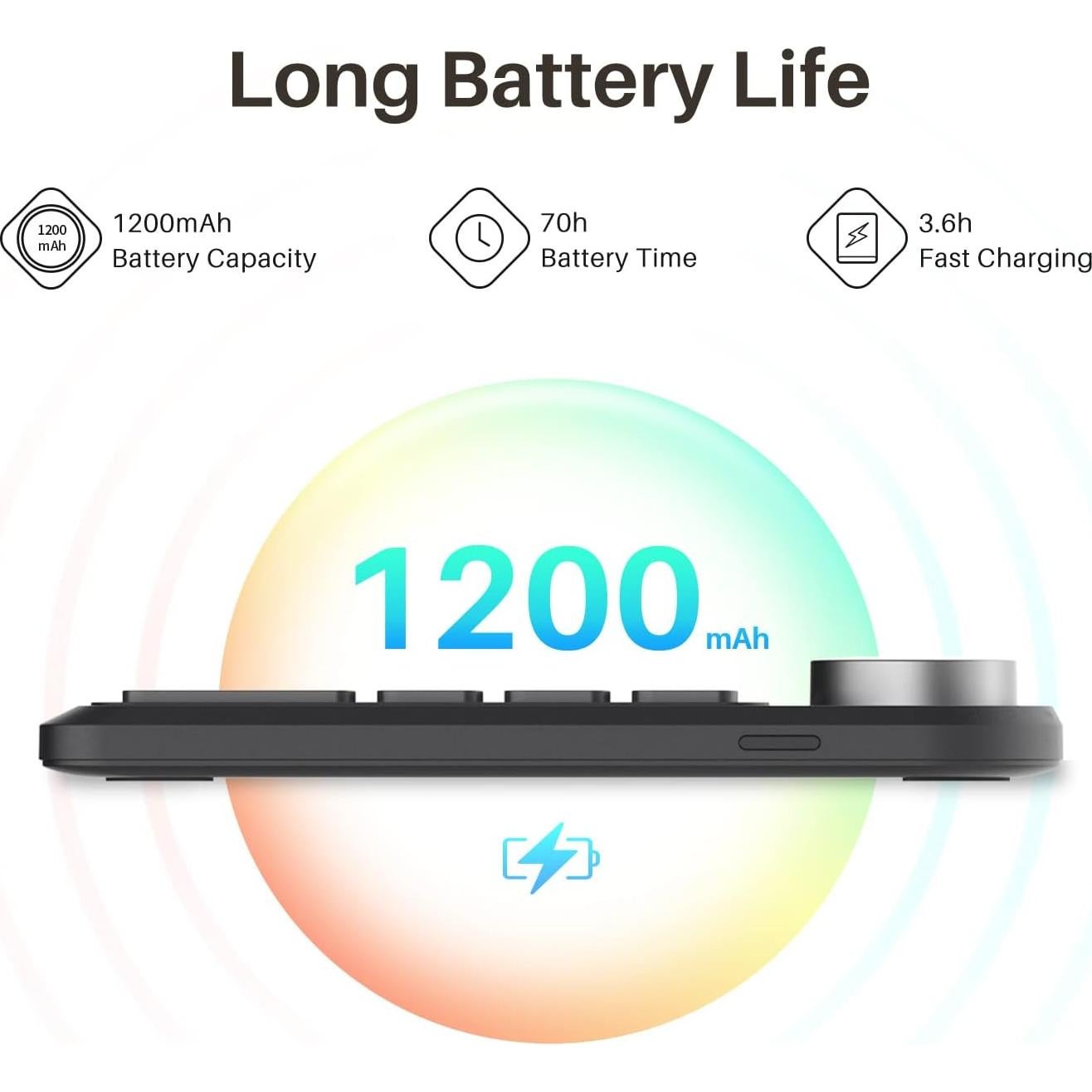 Teclado Programable Bluetooth Huion Keydial Mini 18 Teclas