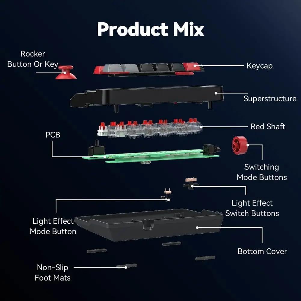 Teclado Mecánico RGB Vostoktech Mini K809 17 Teclas Programables