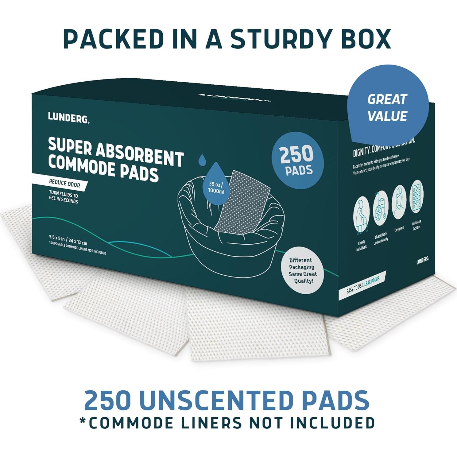 Almohadillas Absorbentes Lunderg 250 Unidades Grado Médico