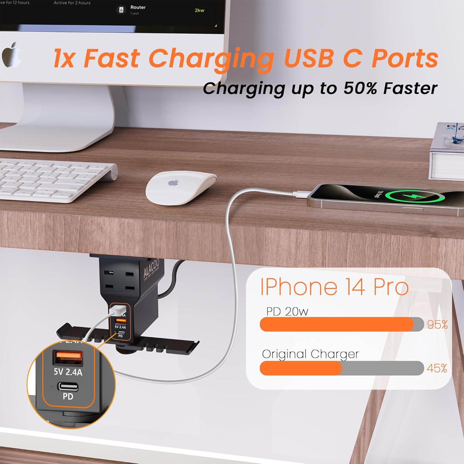 Soporte Doble para Auriculares ALACOO con Carga USB 3 Puertos