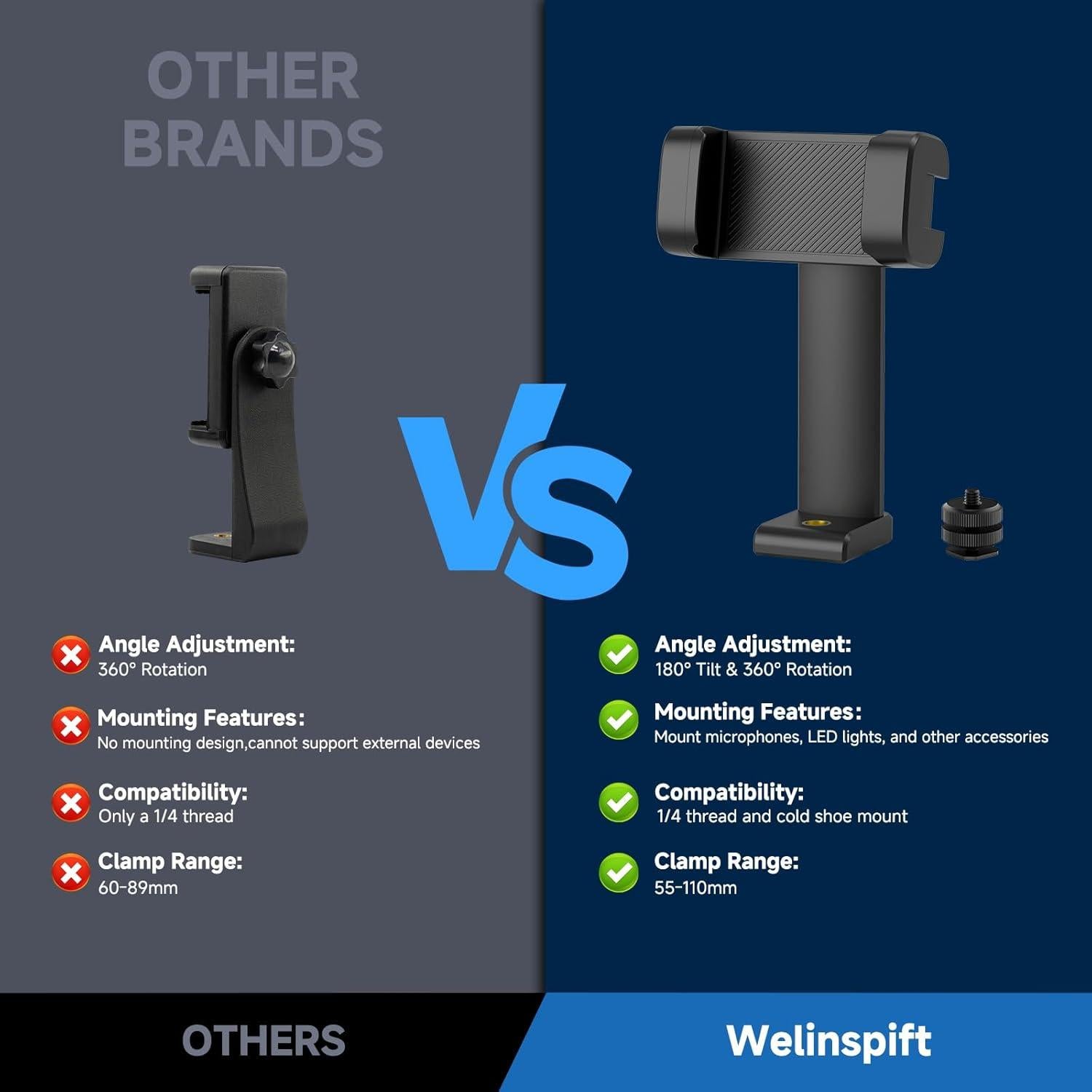 Soporte trípode para teléfono Shenzhen Fanyuan 360° rotativo