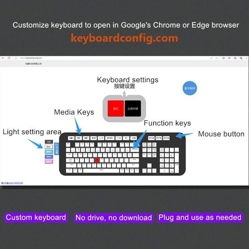 Teclado Mini USB Sanjimida 2 Teclas Copiar Pegar Blanco