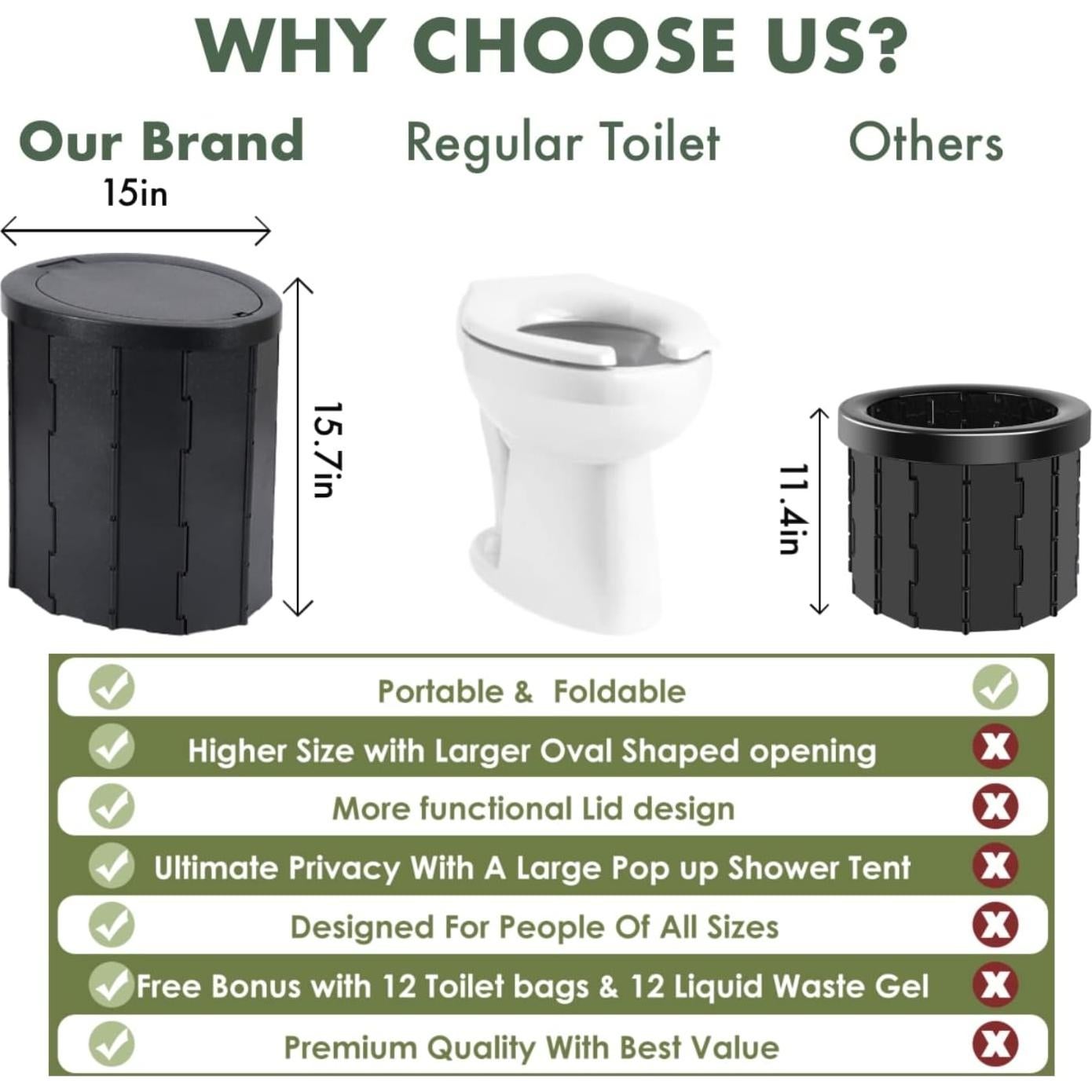 Inodoro Portátil ESENCIALES DIVERTIDOS con Carpa Privacidad