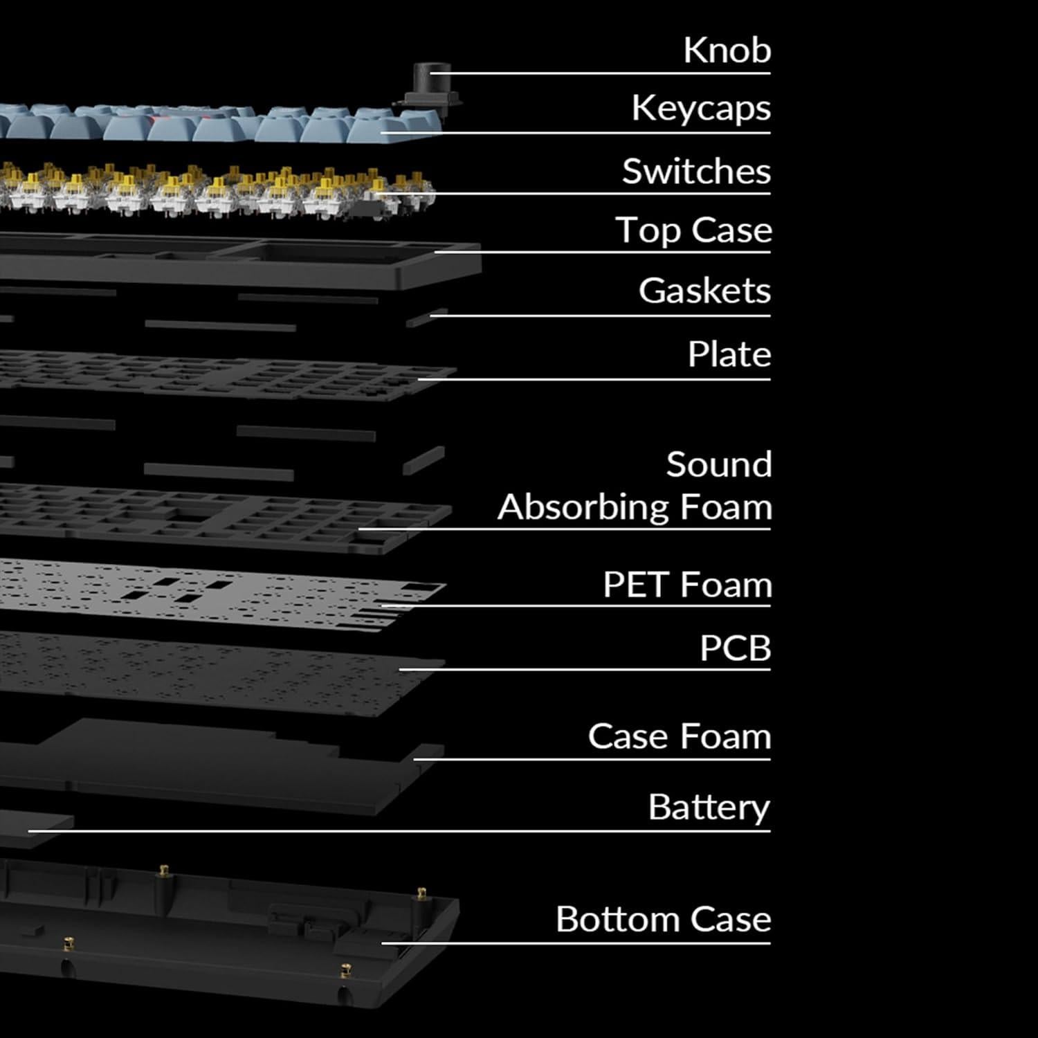 Teclado Mecánico Inalámbrico Keychron V5 Max RGB 100 Teclas
