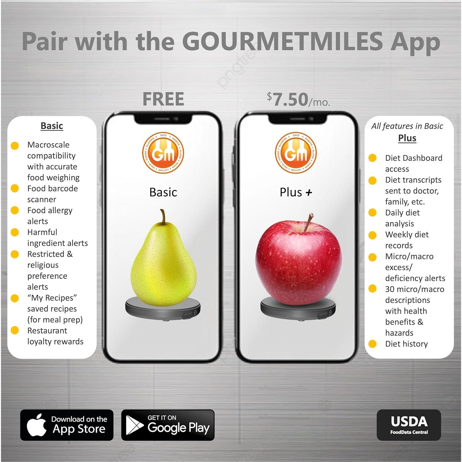 Báscula de Alimentos Gourmetmiles Portátil Recargable 4.99 kg