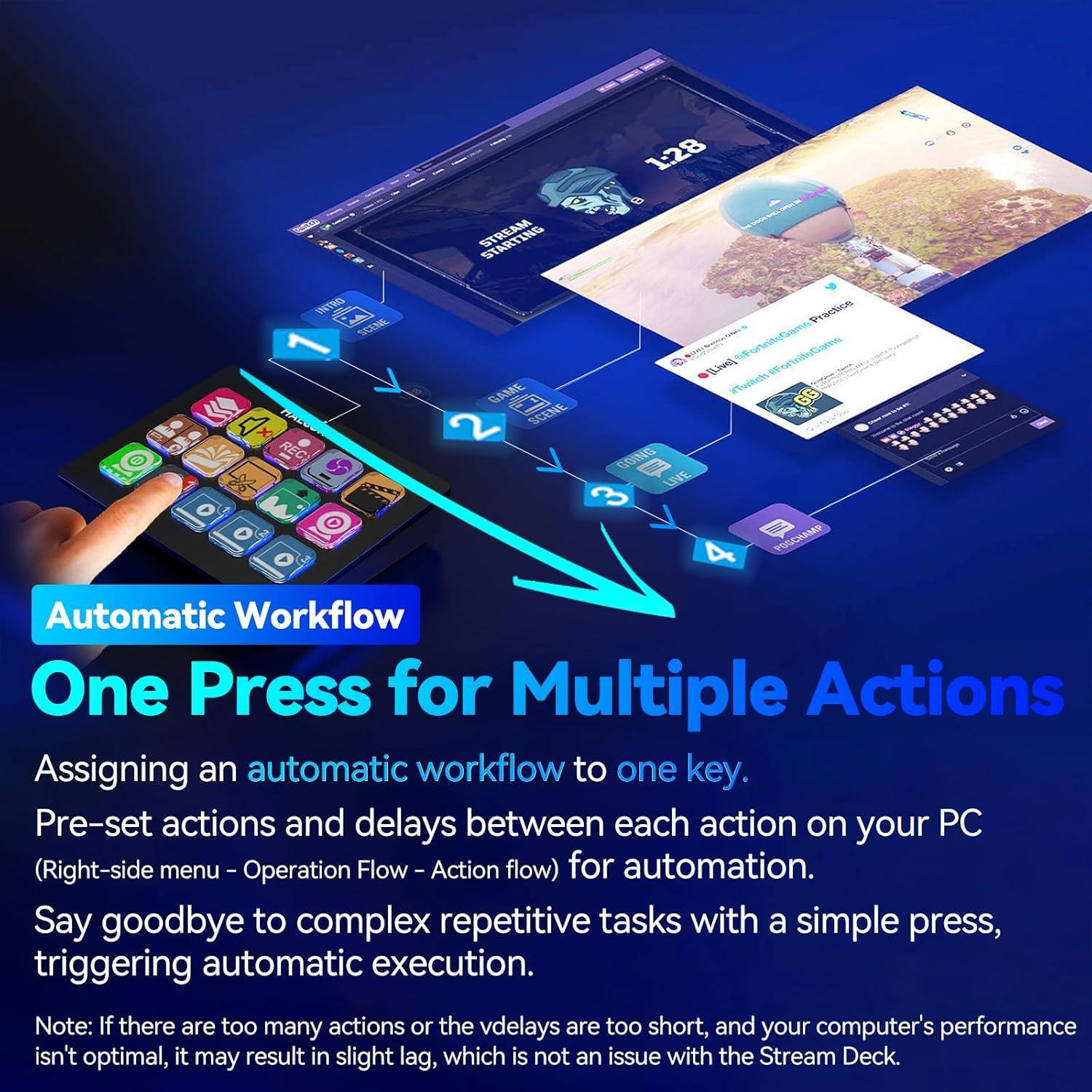 Dock de Transmisión HALCONTORNO para Steamdeck y PC