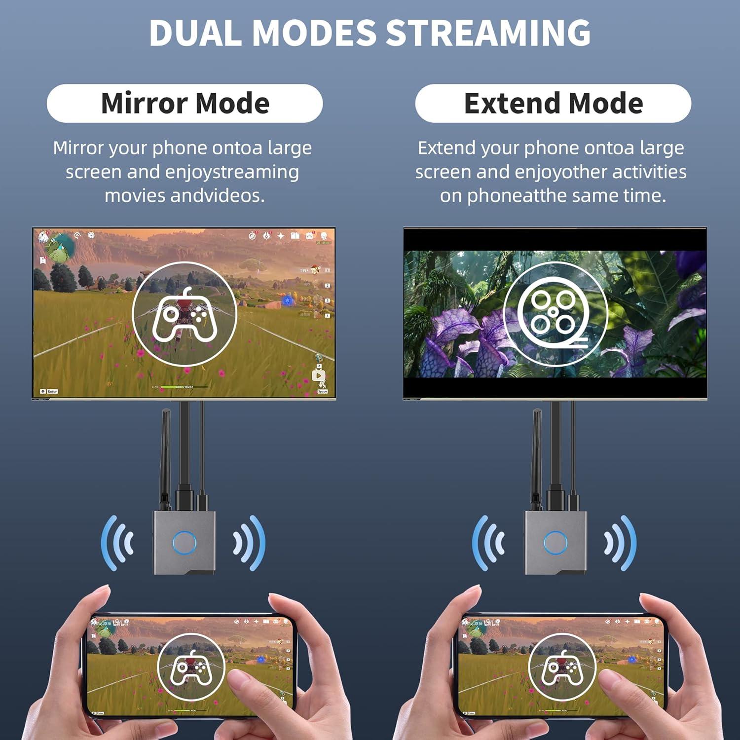 Adaptador Inalámbrico HDMI BRAIDOL Q3 4K 1080P