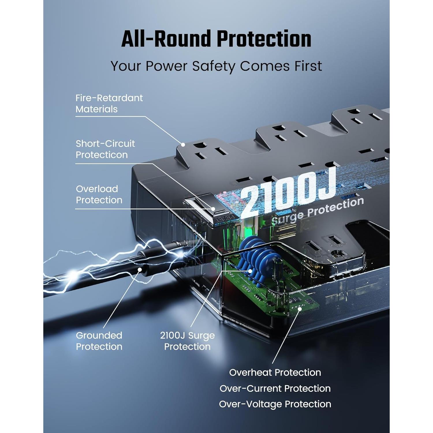 Regleta de Carga Rápida 45W SUPERDANNY 22 Salidas 6 USB