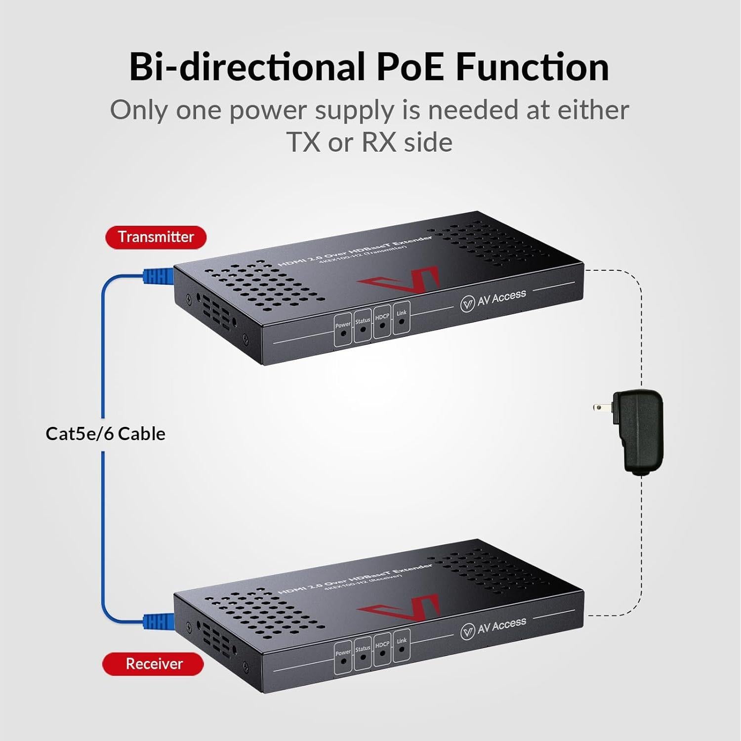 Extensor HDMI 4K AV Access 100m HDBaseT 4K@60Hz