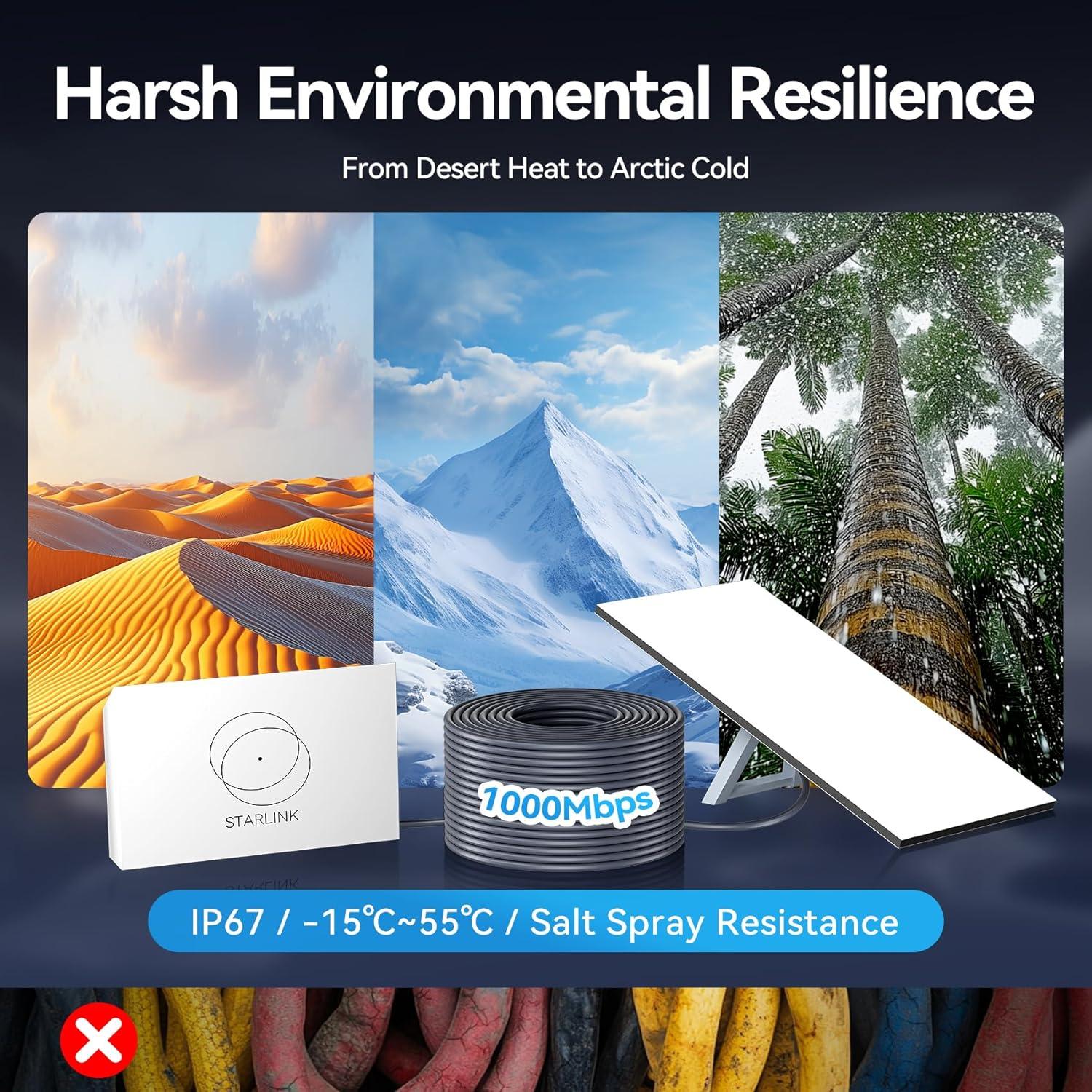 Cable Ethernet Vention Starlink Gen3 50,29 m Alta Velocidad