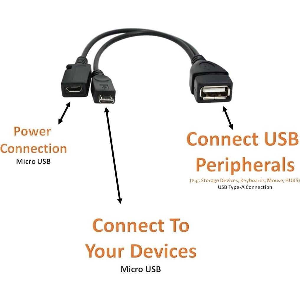 Adaptador USB OTG 3 Pack TV xStream Media para Fire Stick y Switch