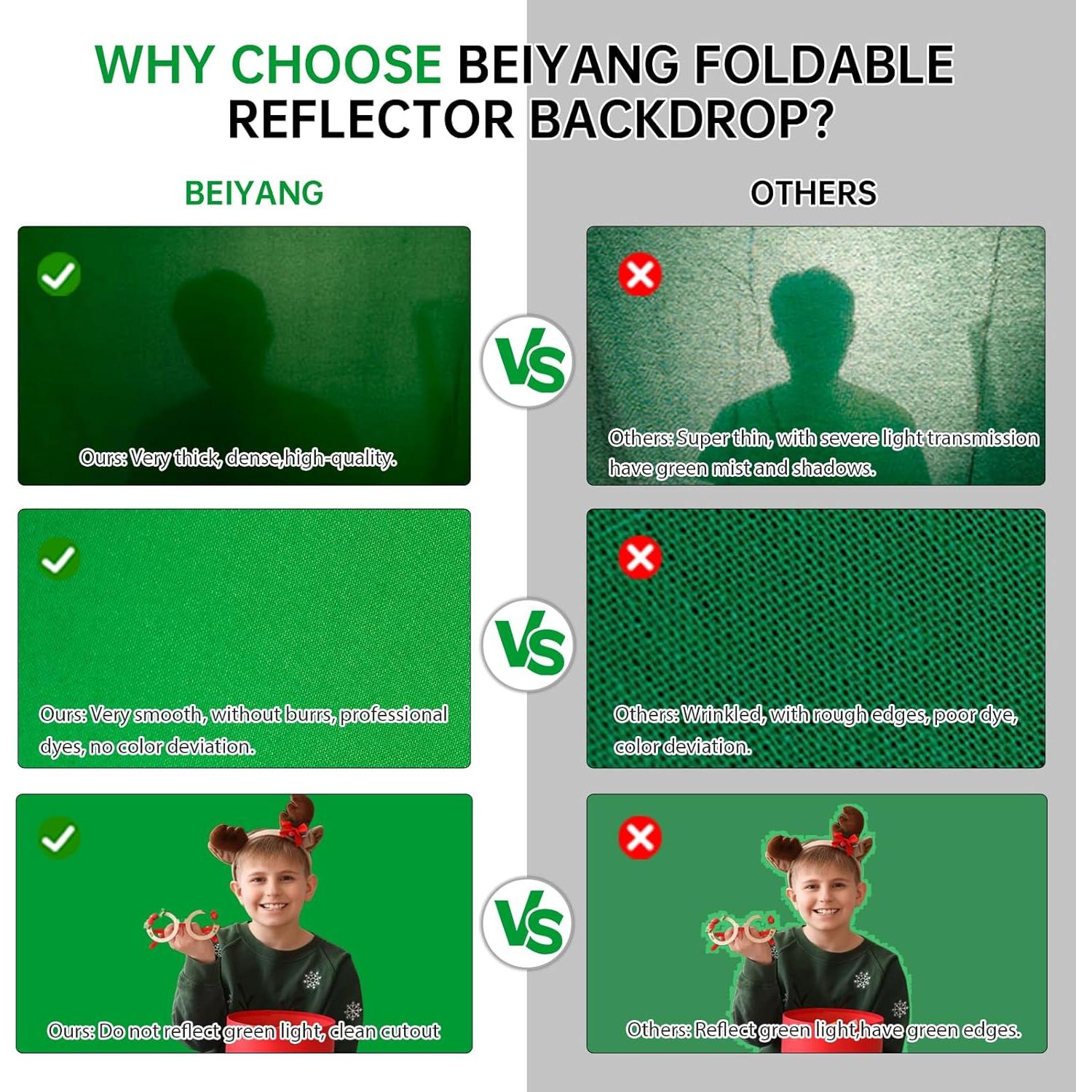 Fondo de Pantalla Verde 6.5x3m con Soporte Ajustable BEIYANG