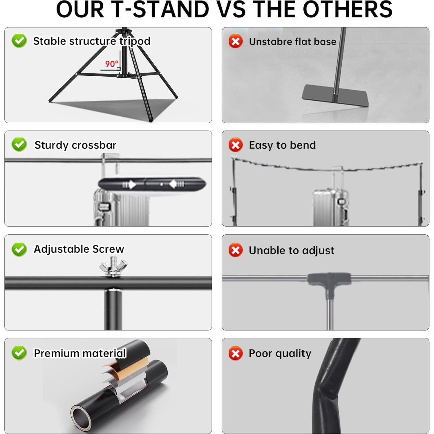 Fondo de Pantalla Verde 6.5x3m con Soporte Ajustable BEIYANG