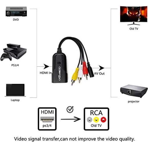 Adaptador HDMI a AV HDSunWSTD 1080P RCA NTSC PAL