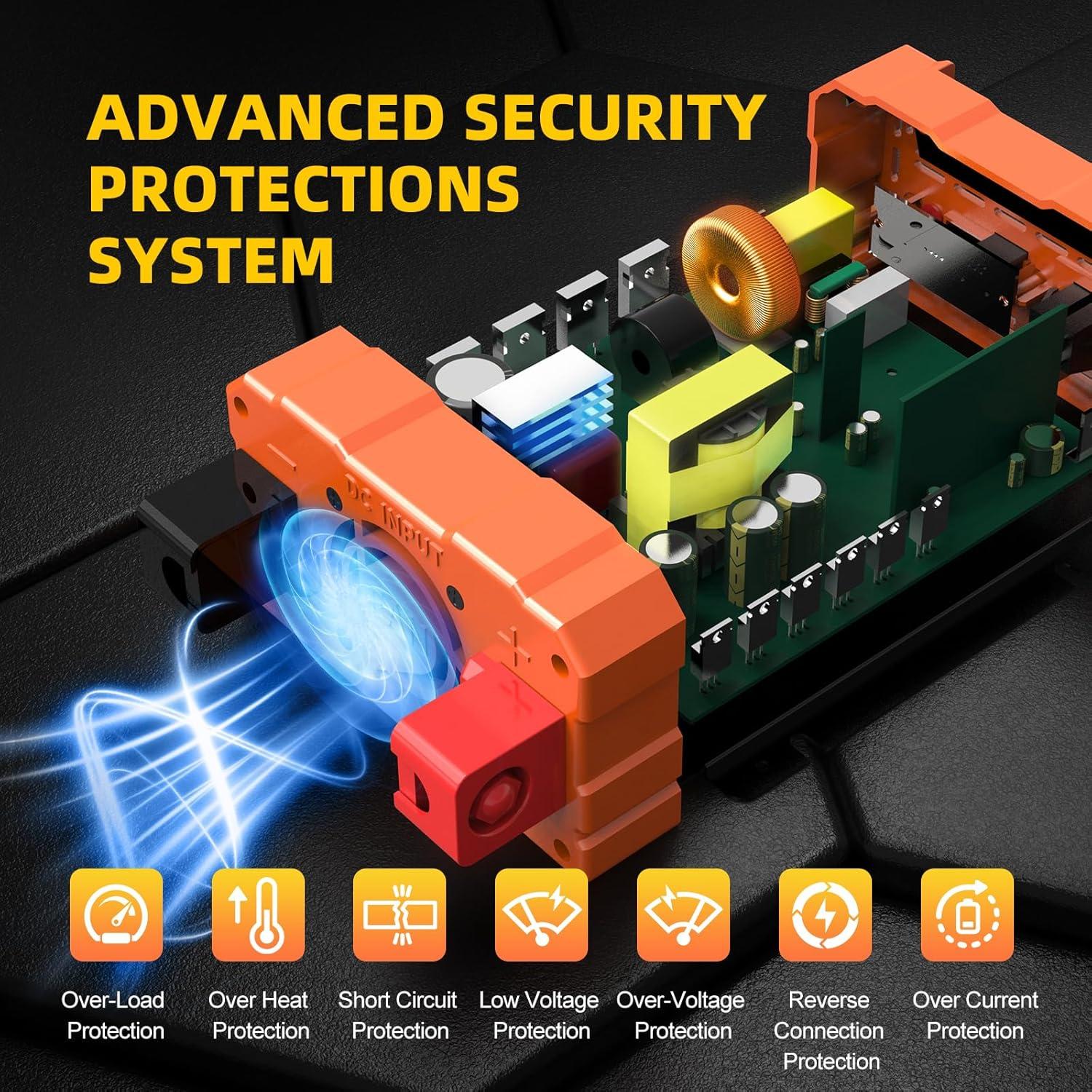 Inversor de Onda Sinusoidal Pura BELTTT 1000W 12V DC a 220V AC