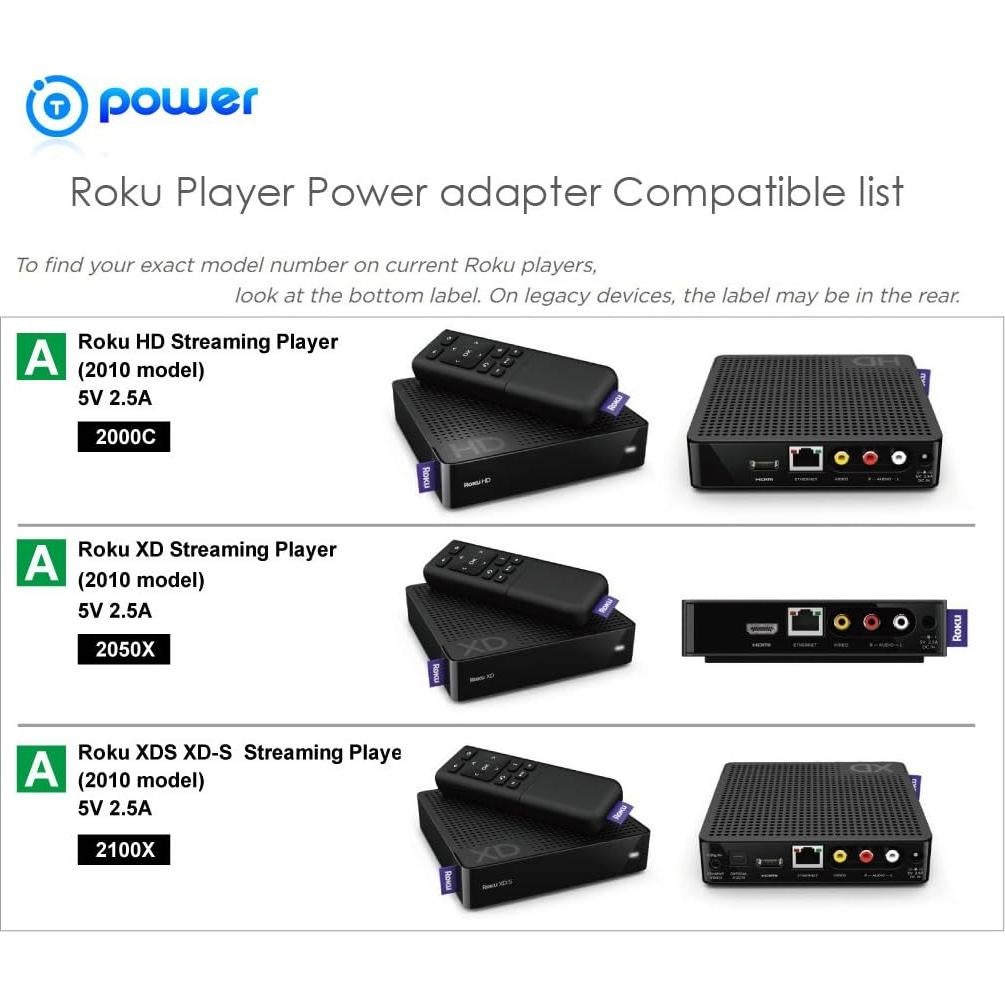 T Power 5V Charger for Roku XDS Media Streamer 2100X, Roku HD Streaming Player, Roku XD 2050, 720p Streaming Player, Roku XDS Streaming Player Ac Dc Adapter Power Supply