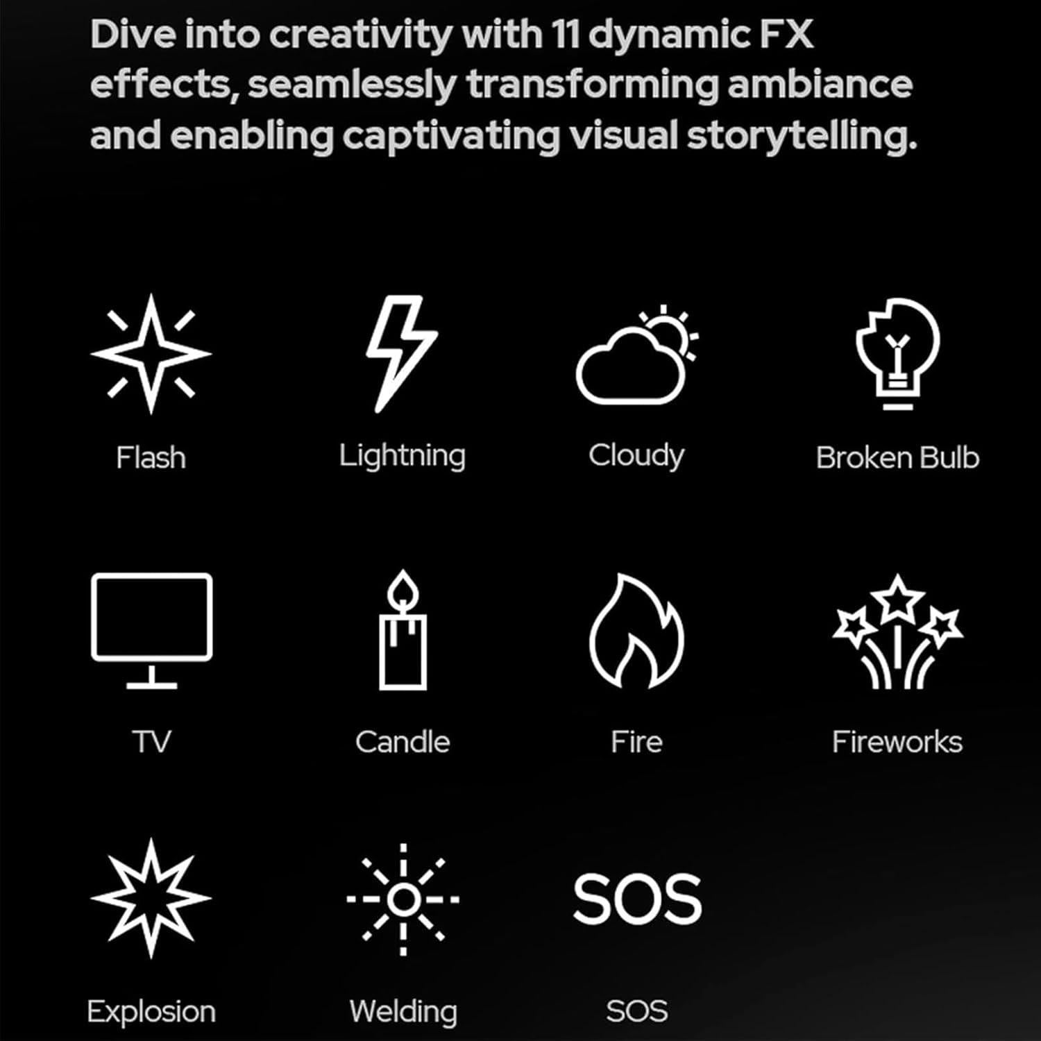 Godox ML60II Bi 70W Luz de Video Bi-Color 2800-6500K