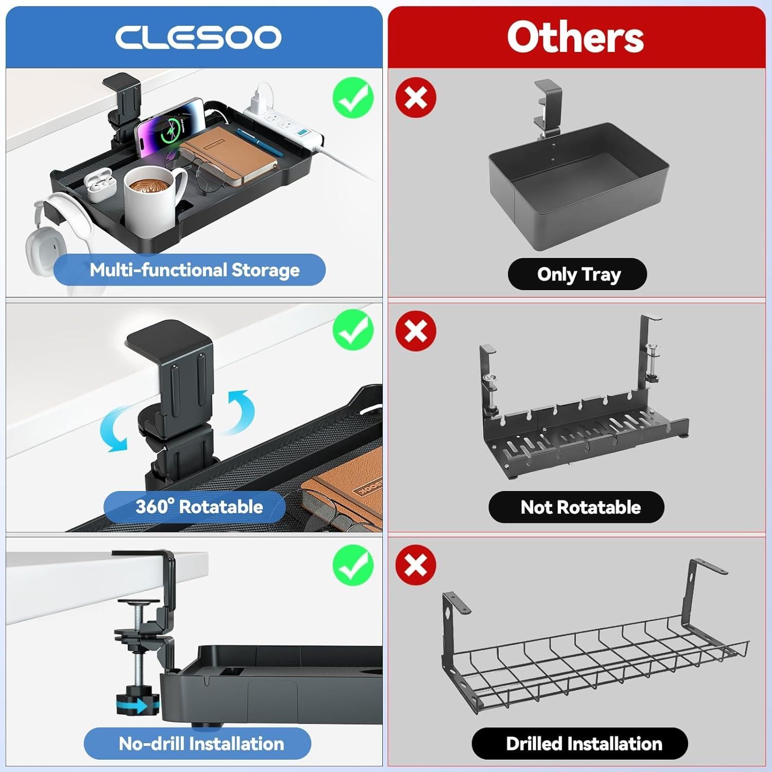 Organizador de Escritorio KDD 5-en-1 Giratorio 360°