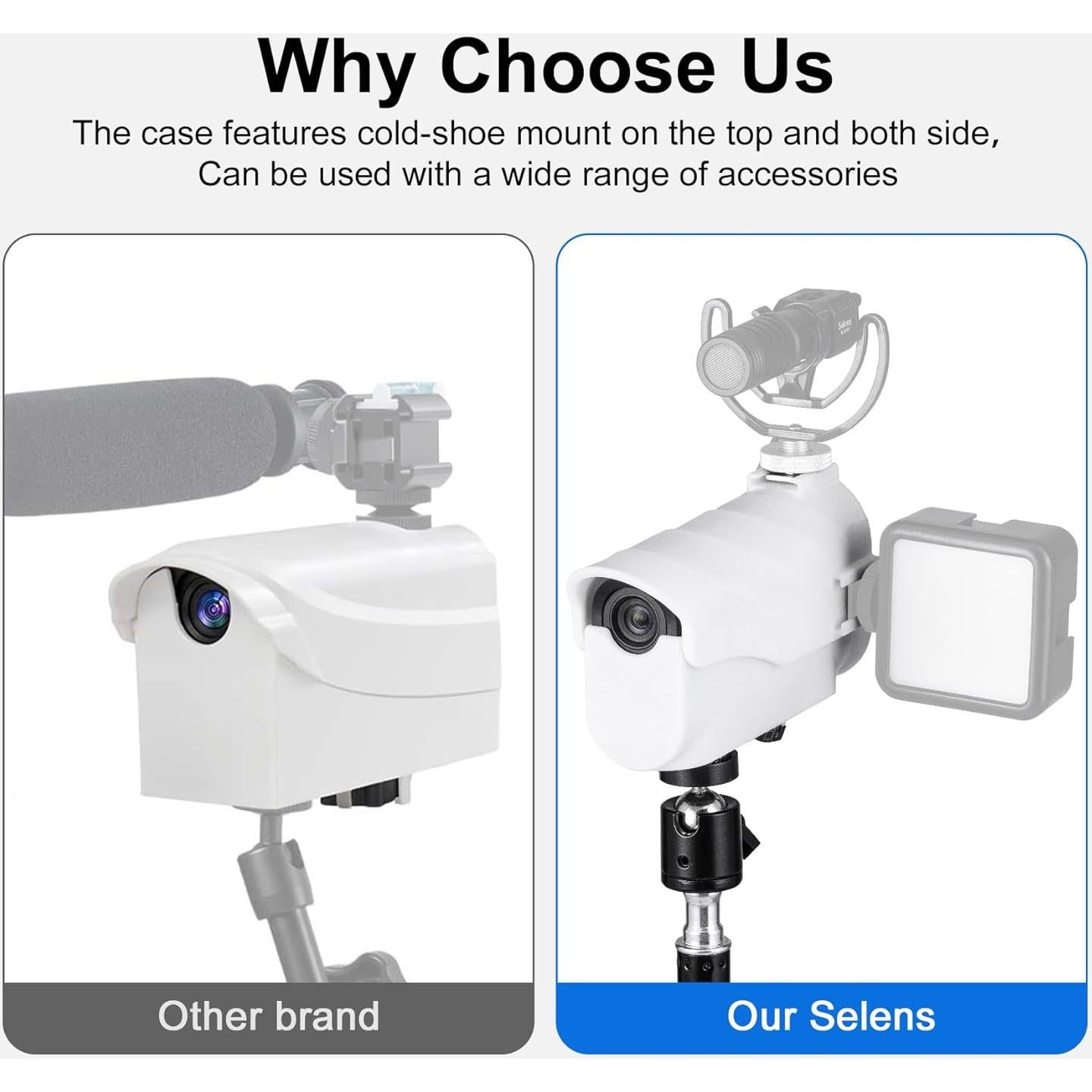 Cubierta Protectora Selens Clamshell para Mevo Start - Uso Deportivo