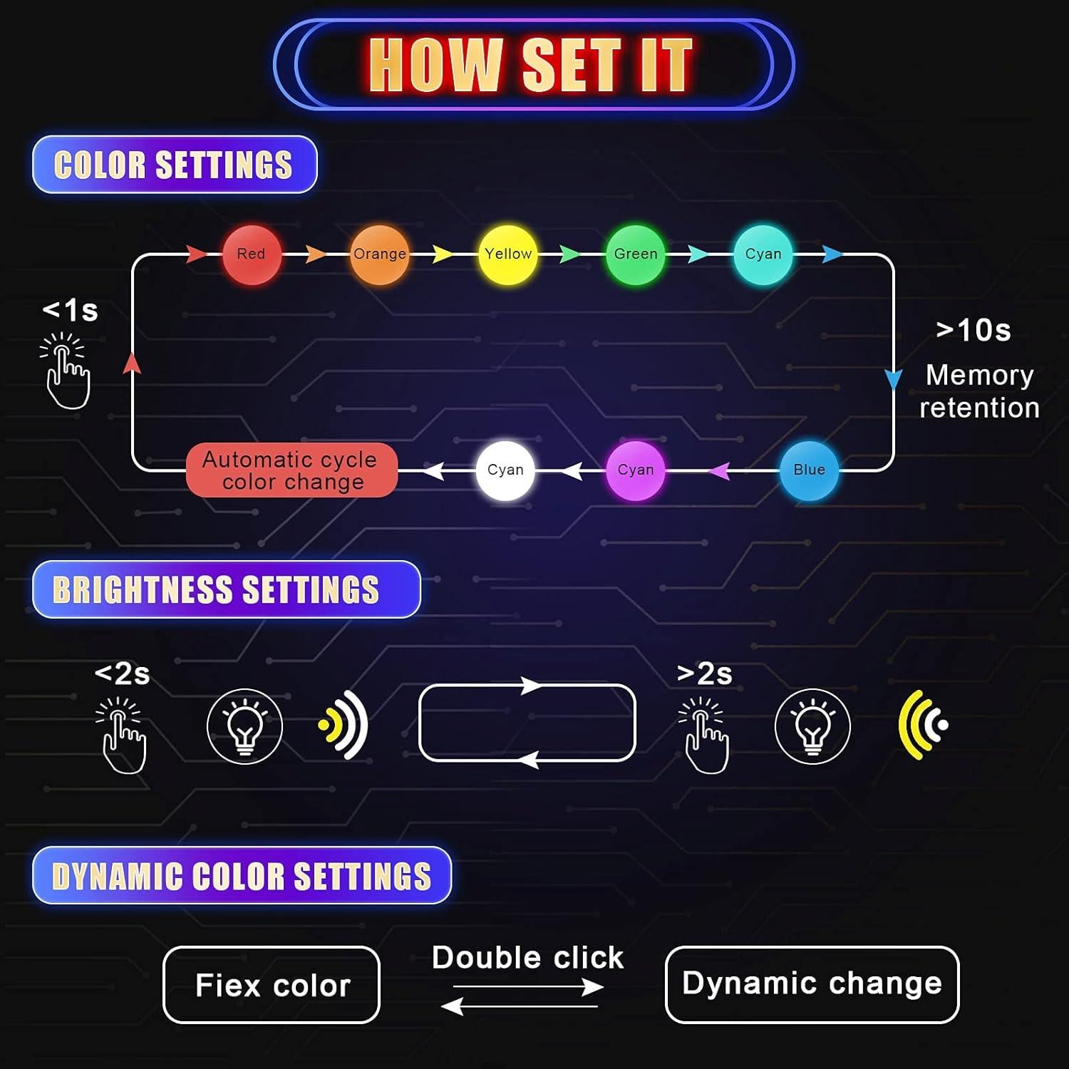 Luz LED USB Frienda 2 Piezas, Brillo Ajustable 8 Colores