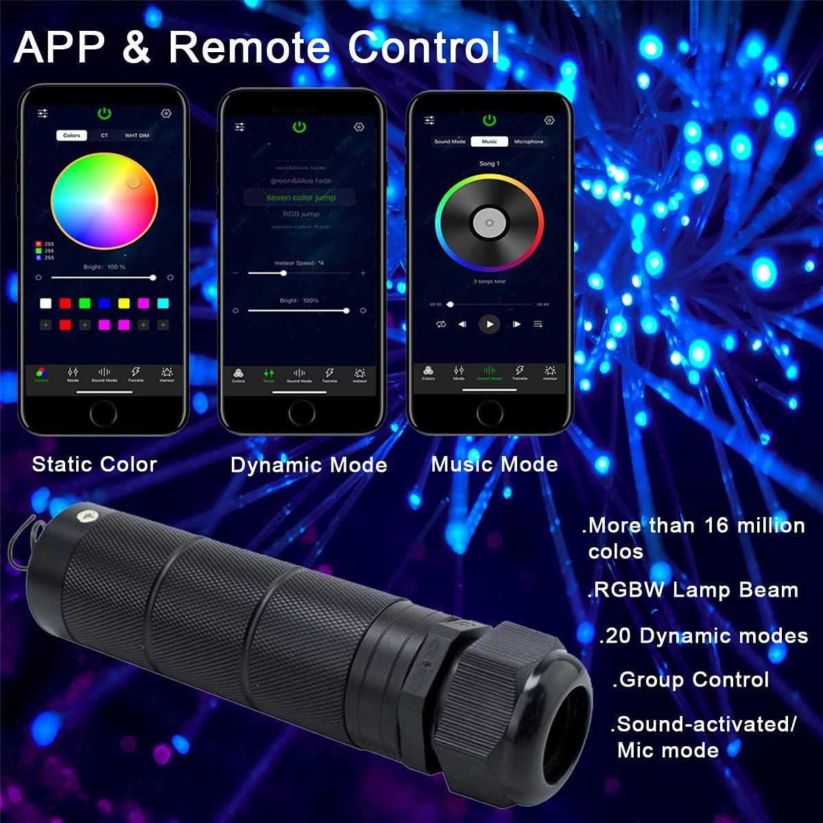 Luces de Fibra Óptica RGBW AZIMOM 6W 2.99m Control Remoto