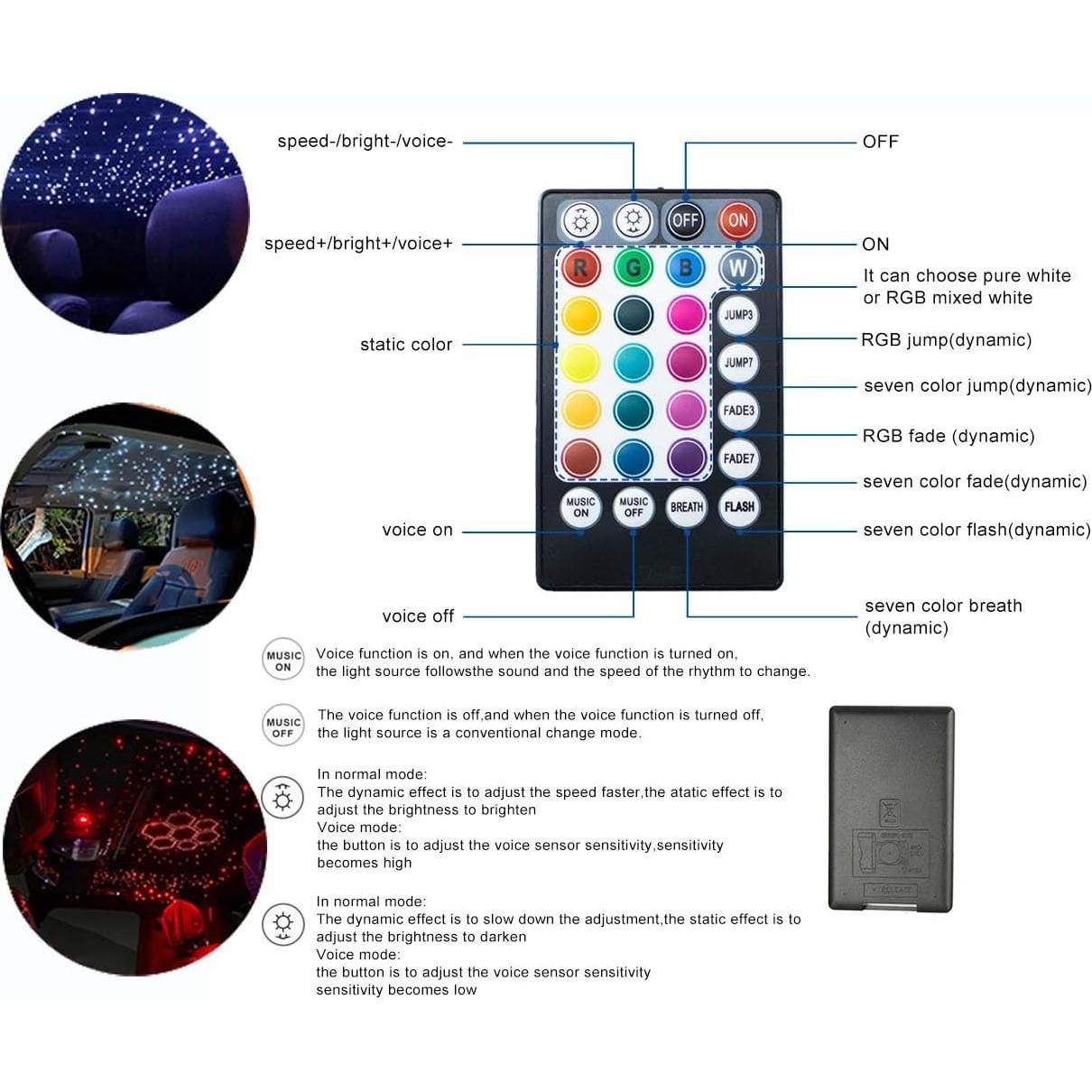 Luces de Fibra Óptica RGBW AZIMOM 6W 2.99m Control Remoto