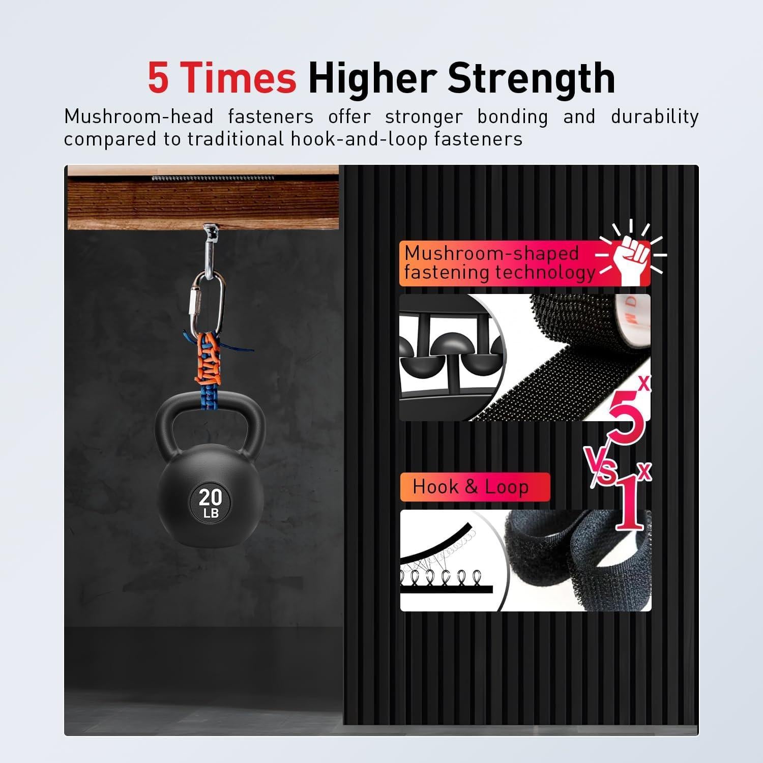 Cierre Doble Reutilizable Ndcadhesive 2x2m Adhesivo