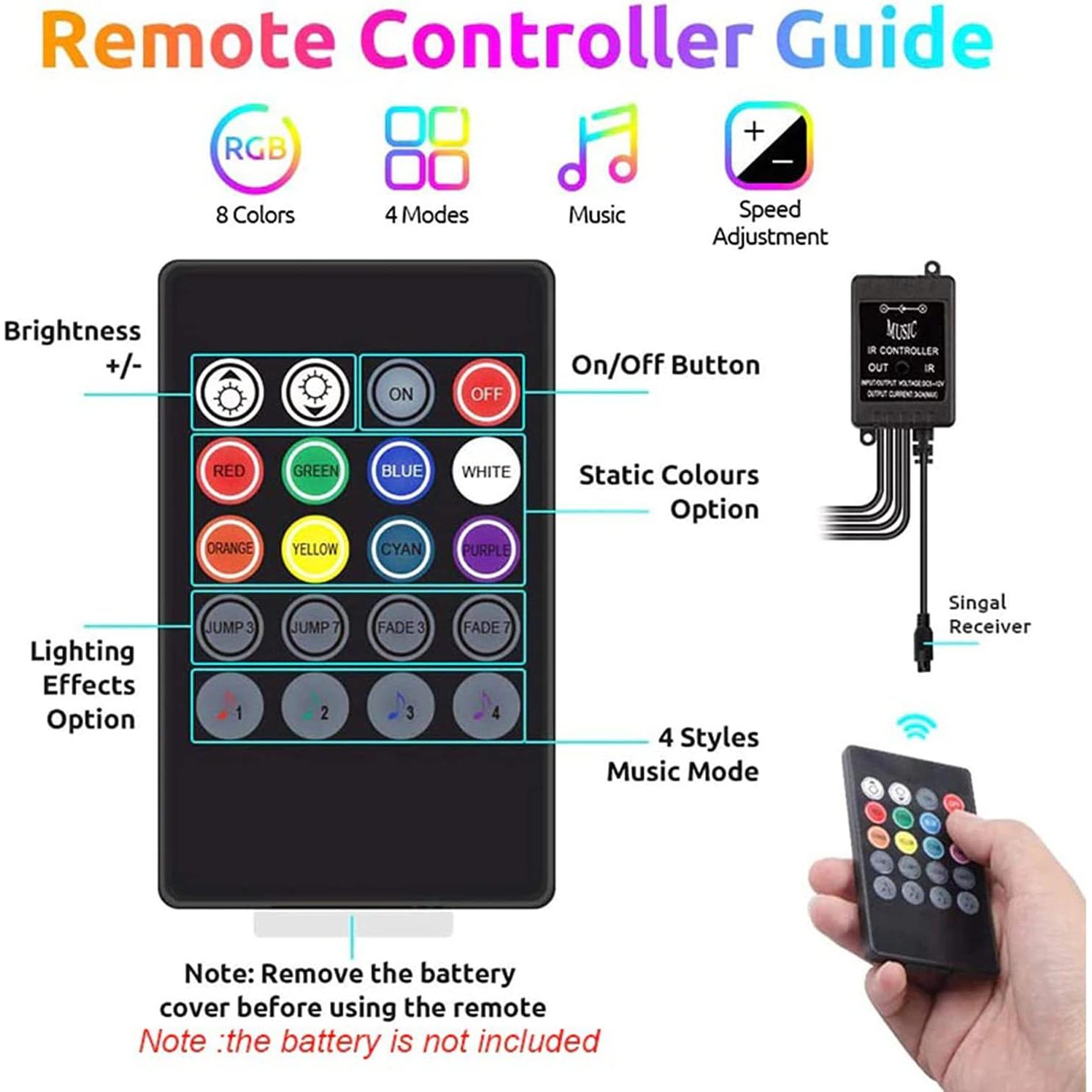 Luces LED RGB Troniz para coche 4 tiras con control remoto
