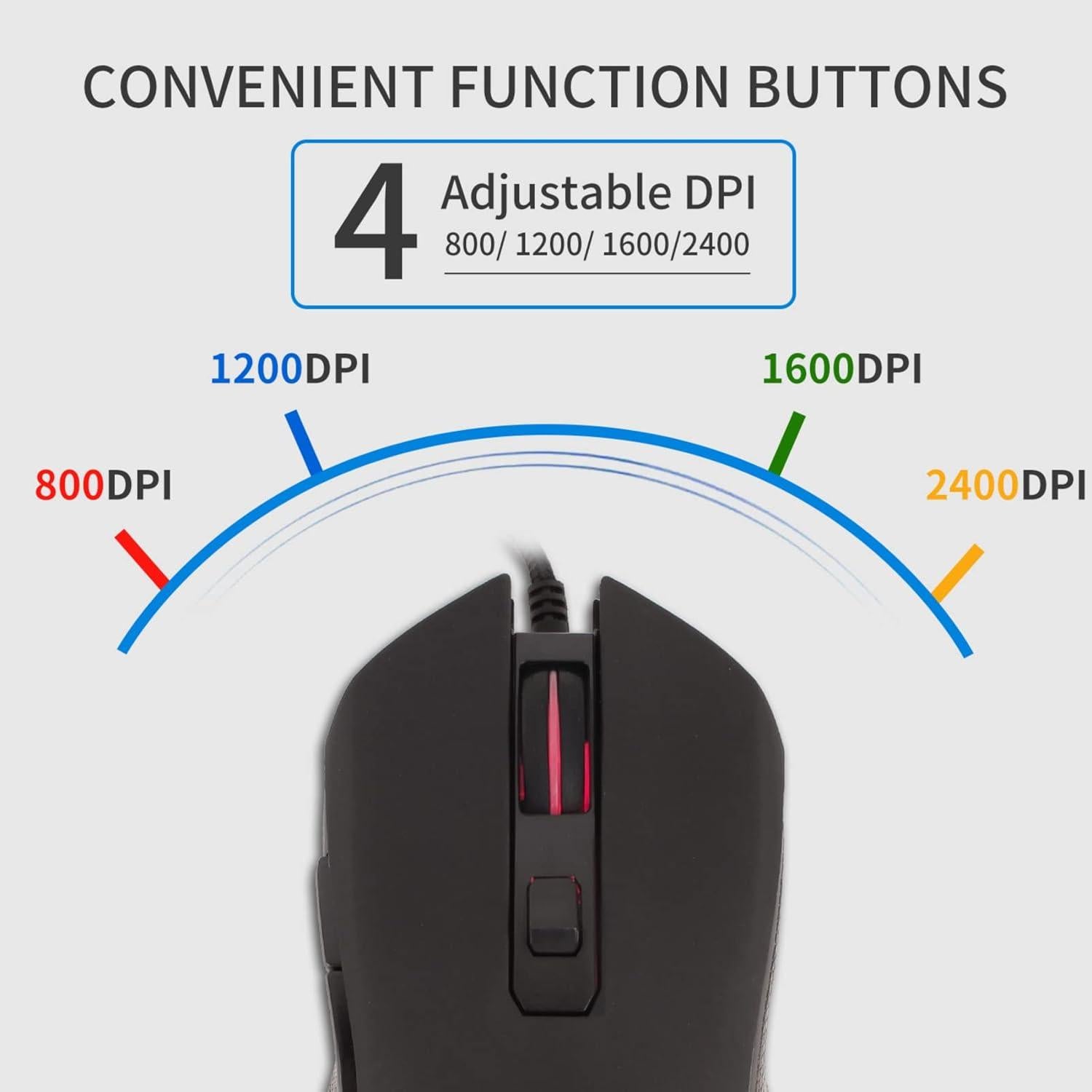 Ratón USB Tipo C IULONEE Ergonómico 2400 DPI Silencioso
