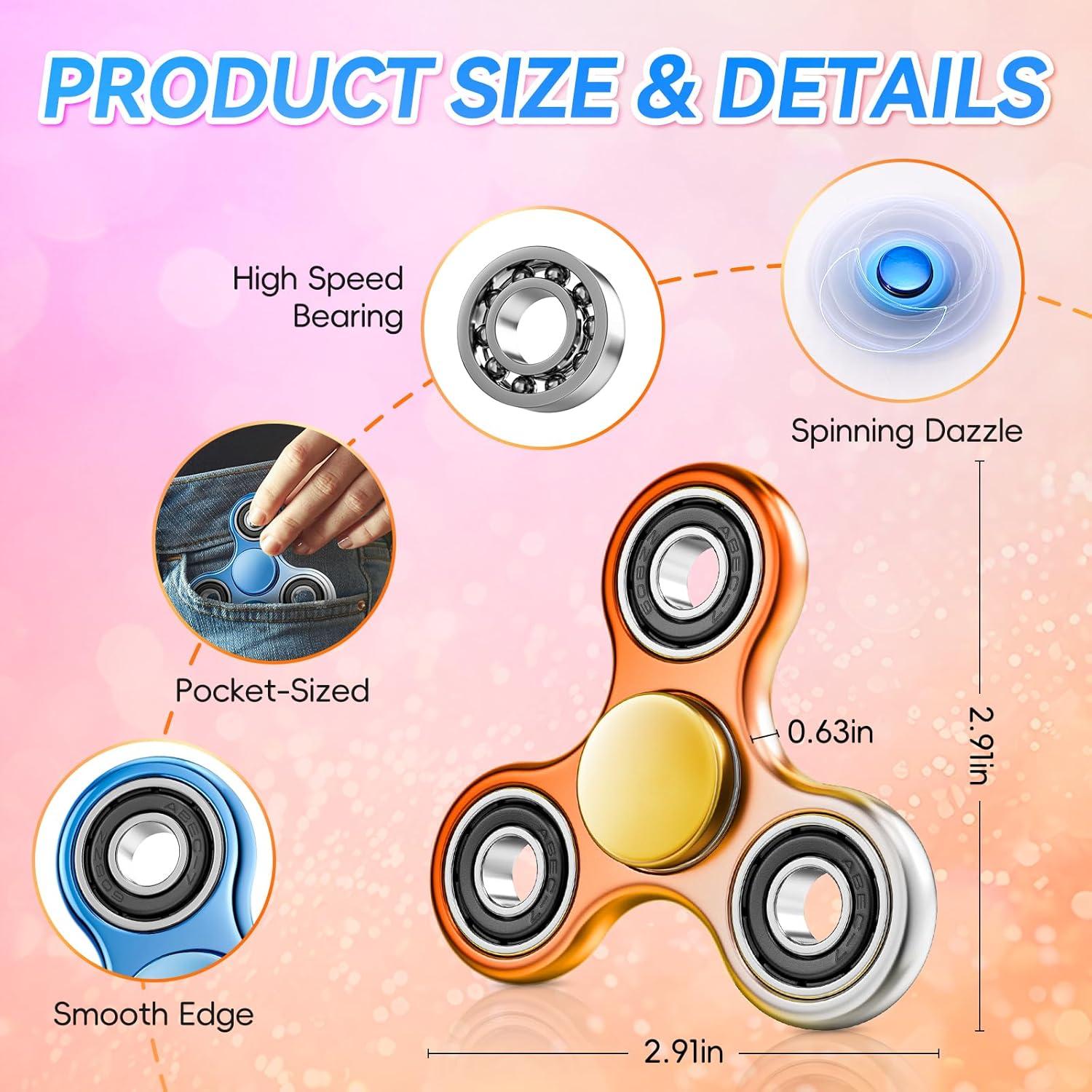 Paquete de 2 Fidget Spinner Antiestrés Yiwu 133g